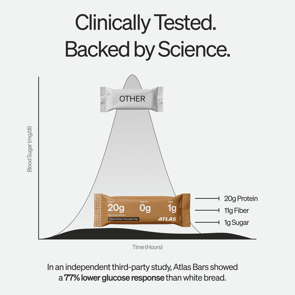 Atlas Protein Bar next to an apple showing scale and convenient portion for on-the-go hunger