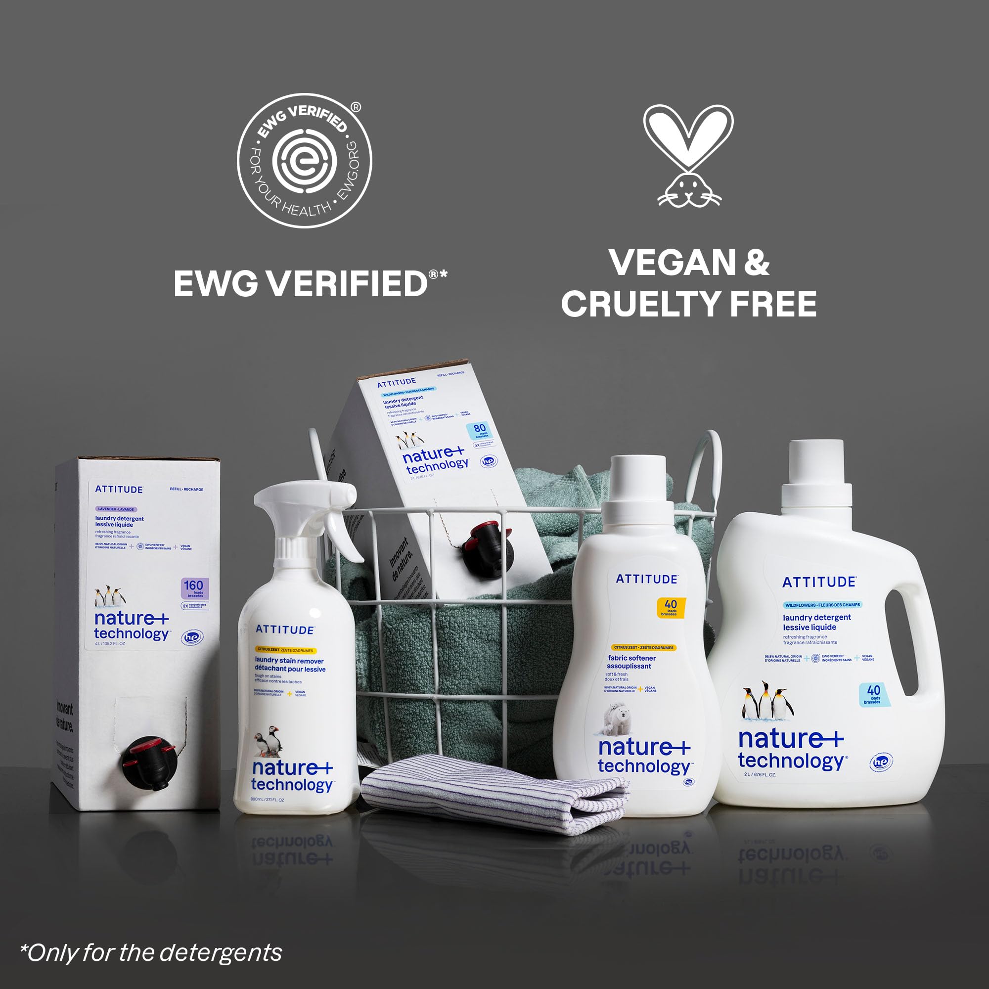ATTITUDE plant ingredients displayed to highlight 98% naturally derived formula