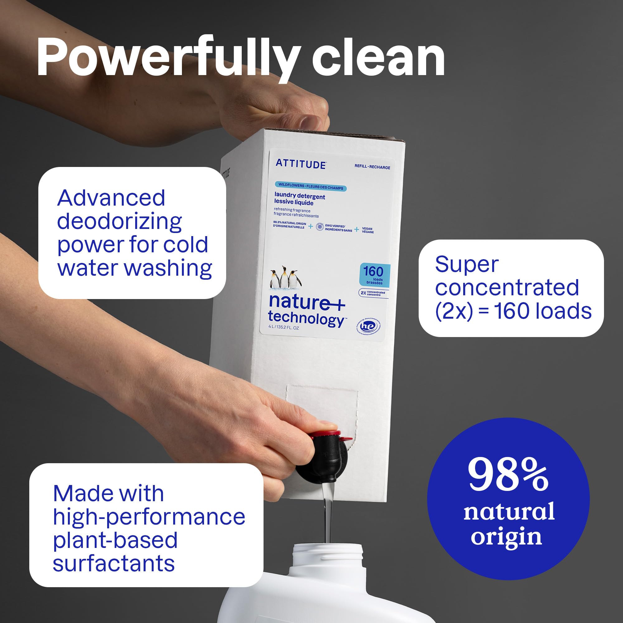 ATTITUDE measuring cap on pouch showing accurate dosing and cost savings