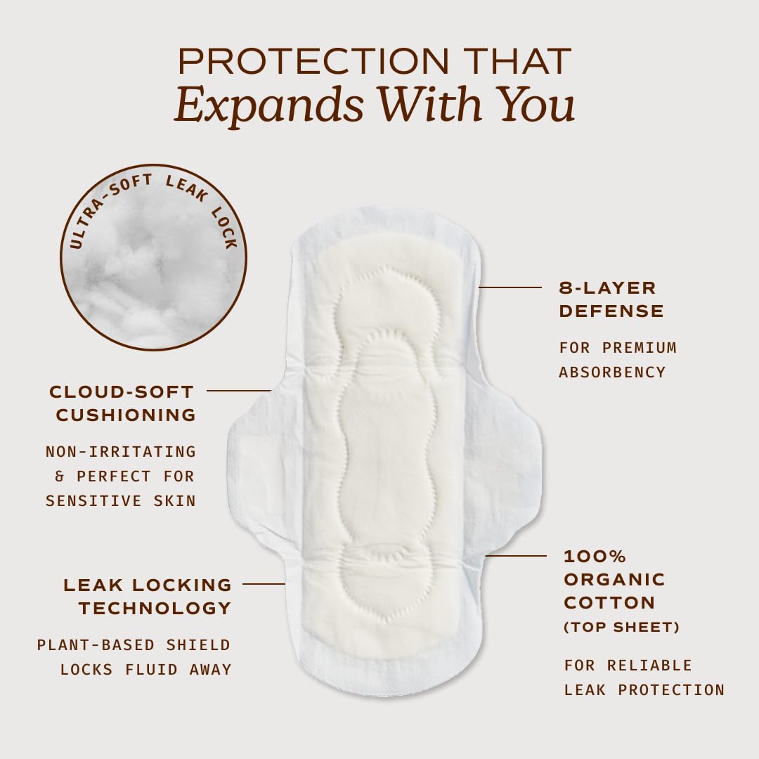 August compostable wrapper image emphasizing BPI-certified eco packaging