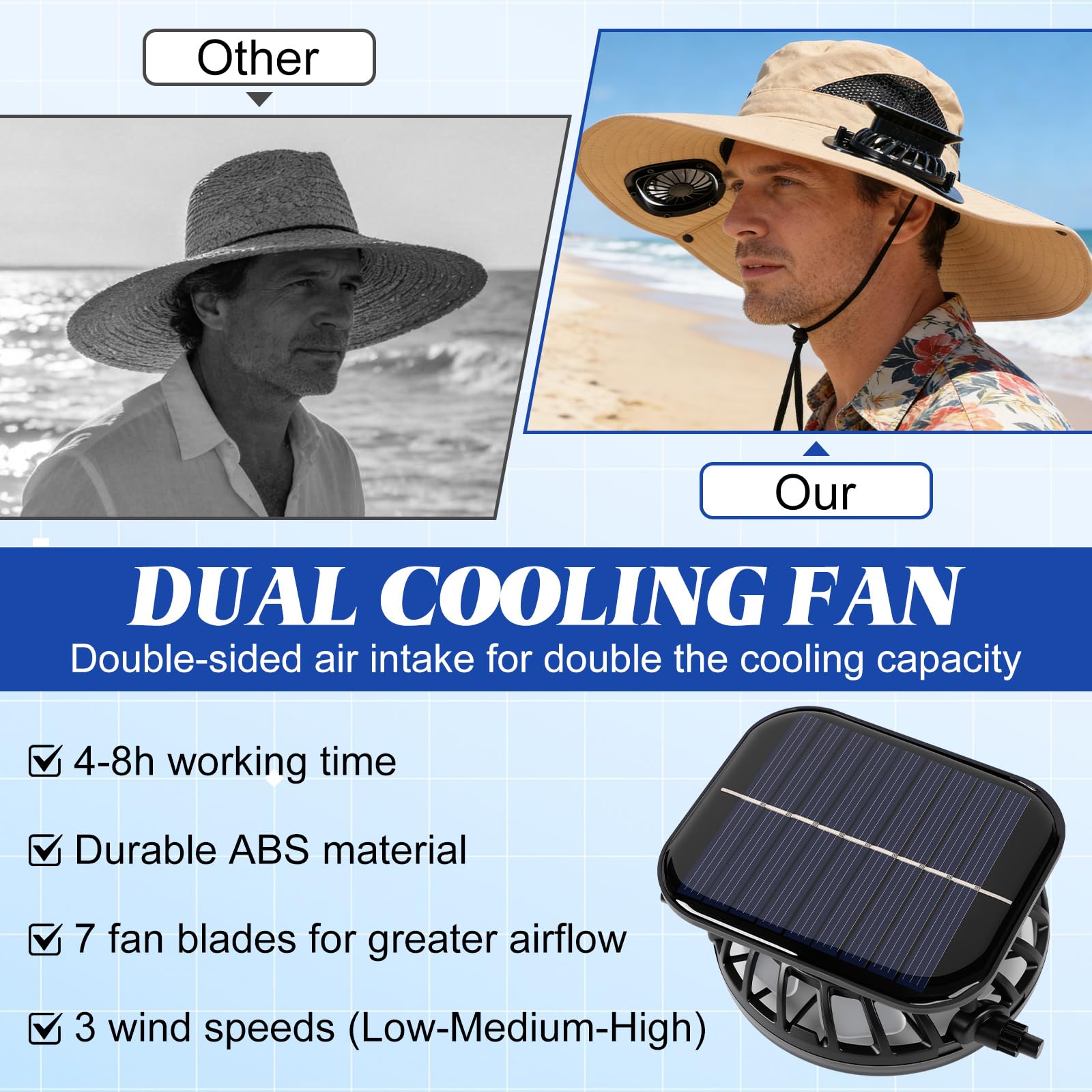 AUJ wide brim showing UPF50+ coverage to protect face and neck