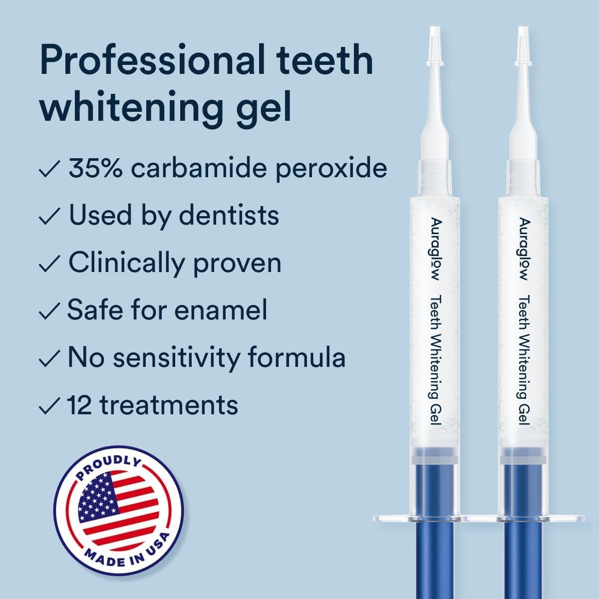 AURAGLOW 35% carbamide peroxide gel syringe close-up for precise dosing
