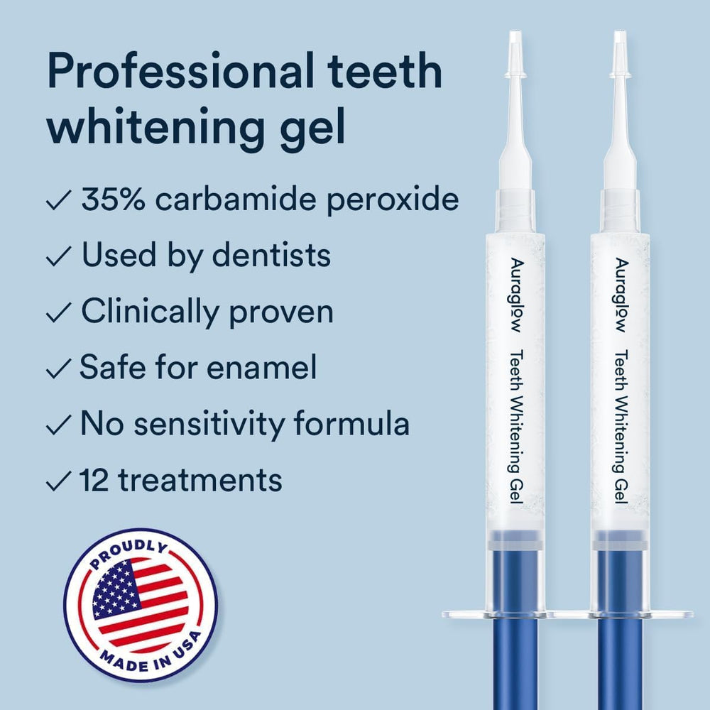 AURAGLOW 35% carbamide peroxide gel syringe close-up for precise dosing