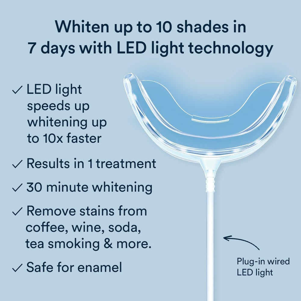 AURAGLOW wired LED mouth tray close-up demonstrating comfortable fit
