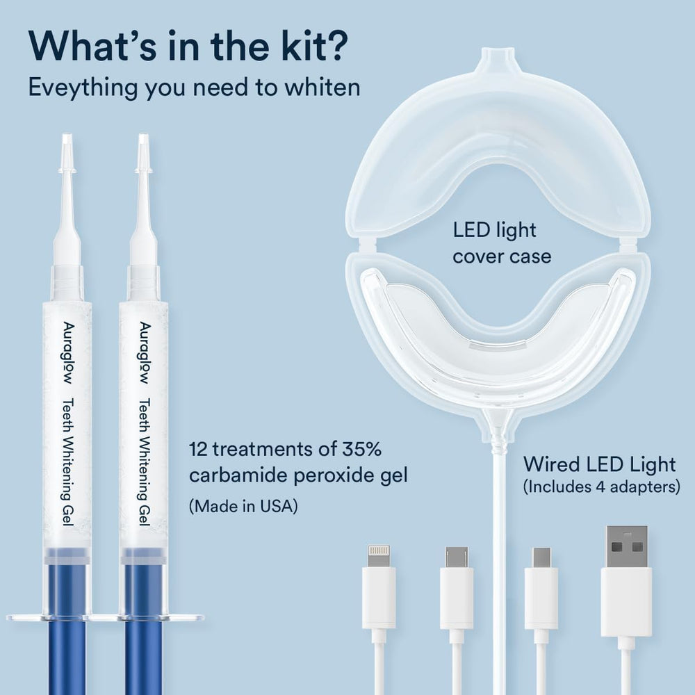 AURAGLOW size comparison next to common items illustrating compact kit