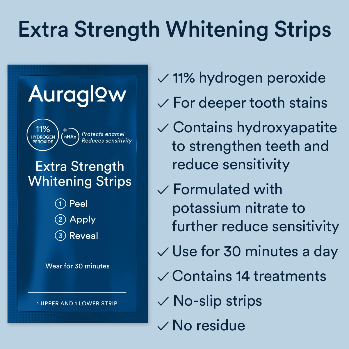 Auraglow whitening strip close-up on fingers, demonstrates thin flexible fit