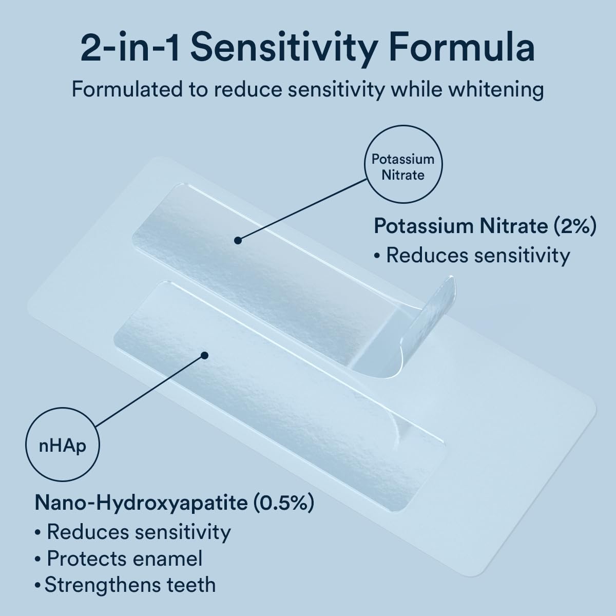 Auraglow formula texture with nano-hydroxyapatite particles, shows enamel support