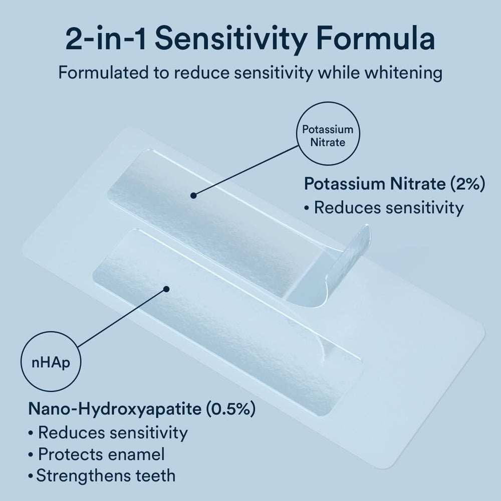 Auraglow formula texture with nano-hydroxyapatite particles, shows enamel support