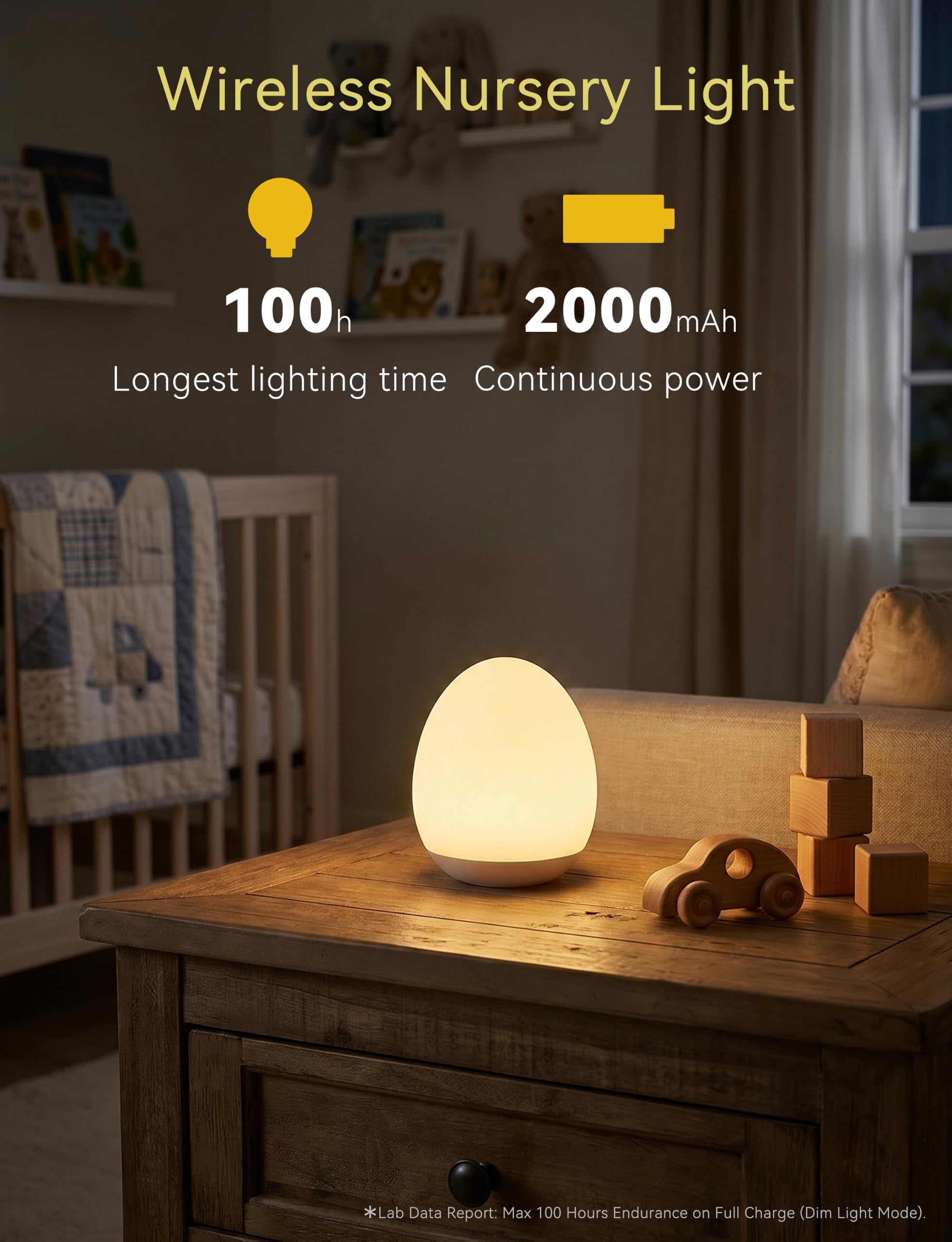 AuroraNiteBeam illuminating a dark bedroom with warm glow to reduce sleep disruption