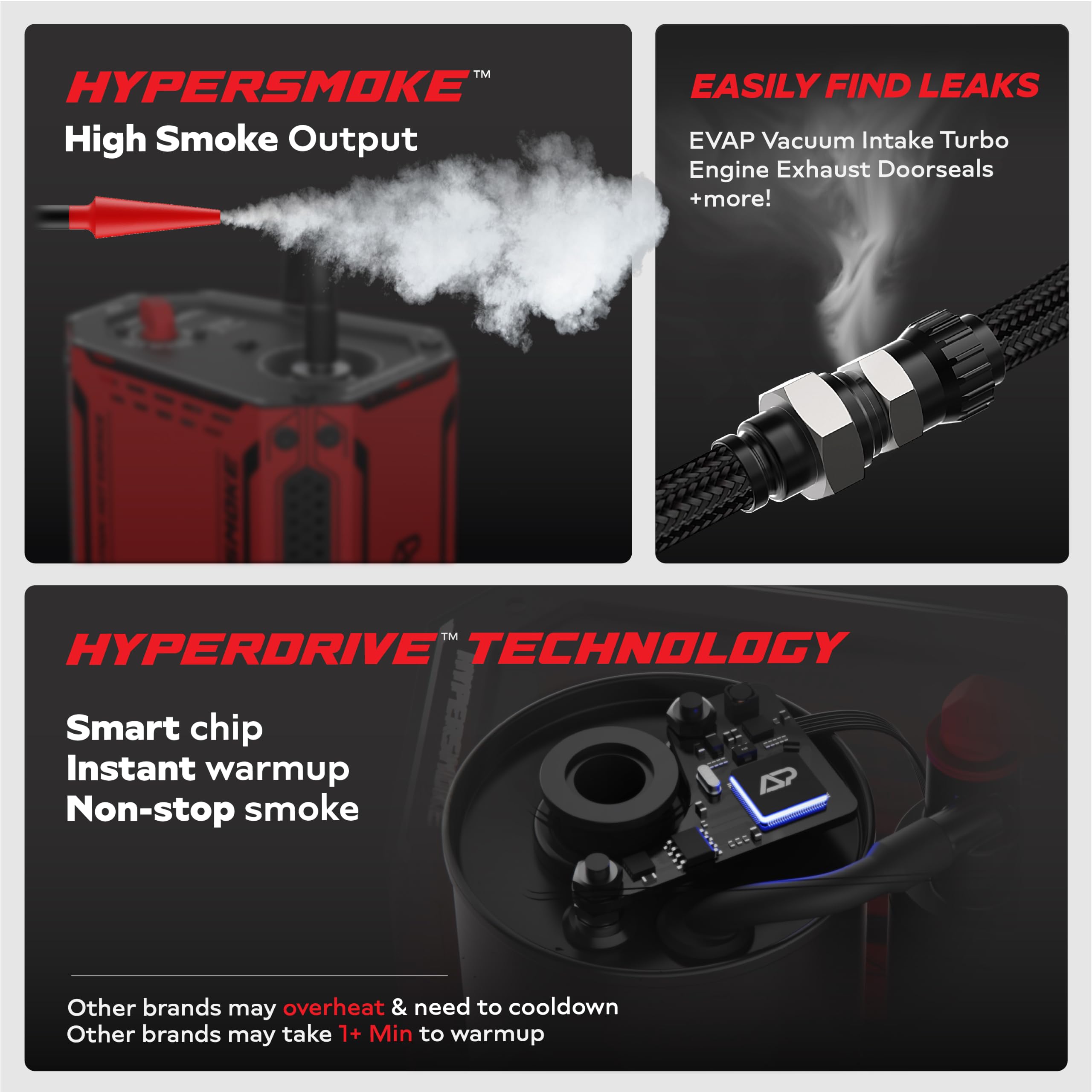 AutoLine Pro EVAP gas cap adapter connected to vehicle opening for safe testing
