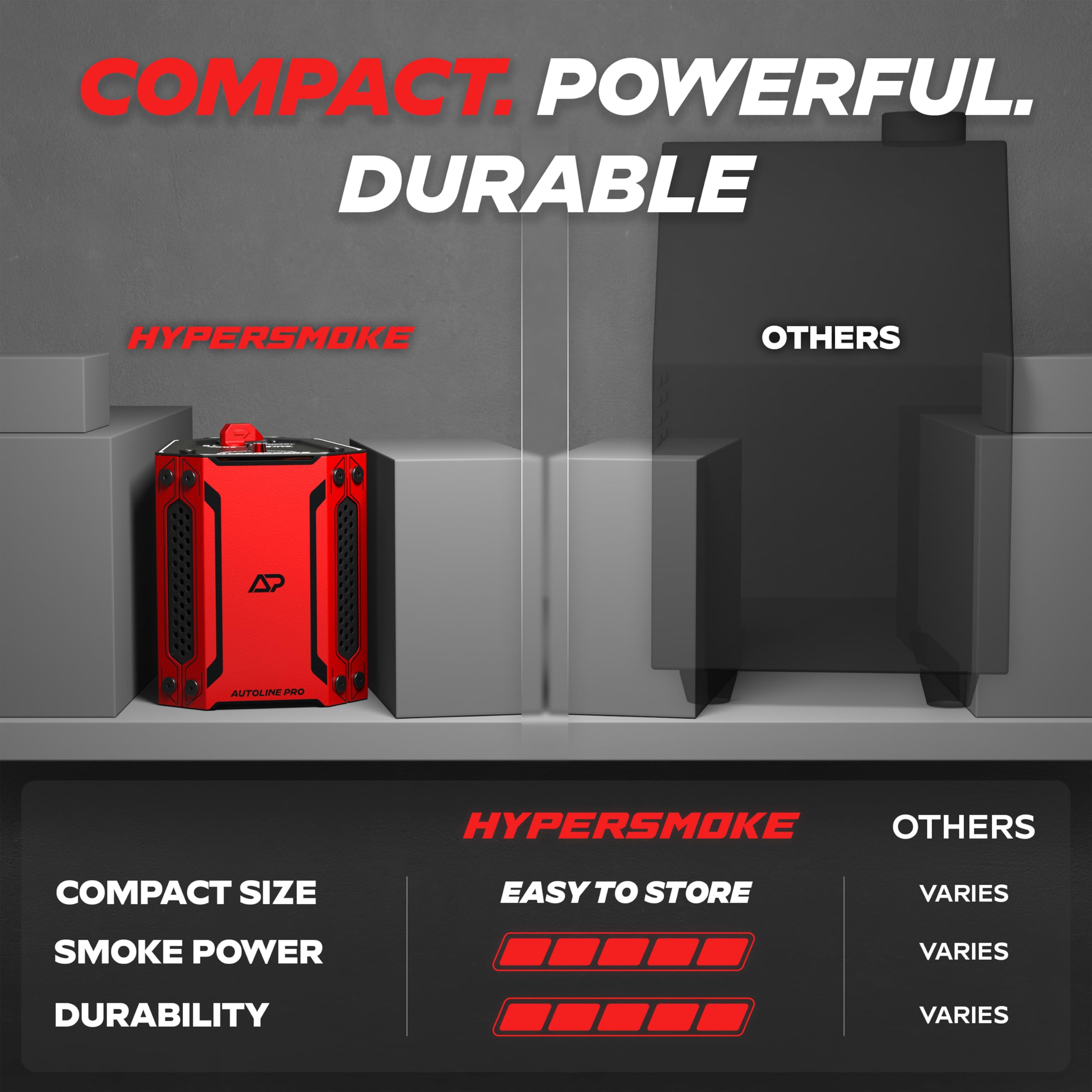 AutoLine Pro size comparison with hand illustrating portable, shop-ready design