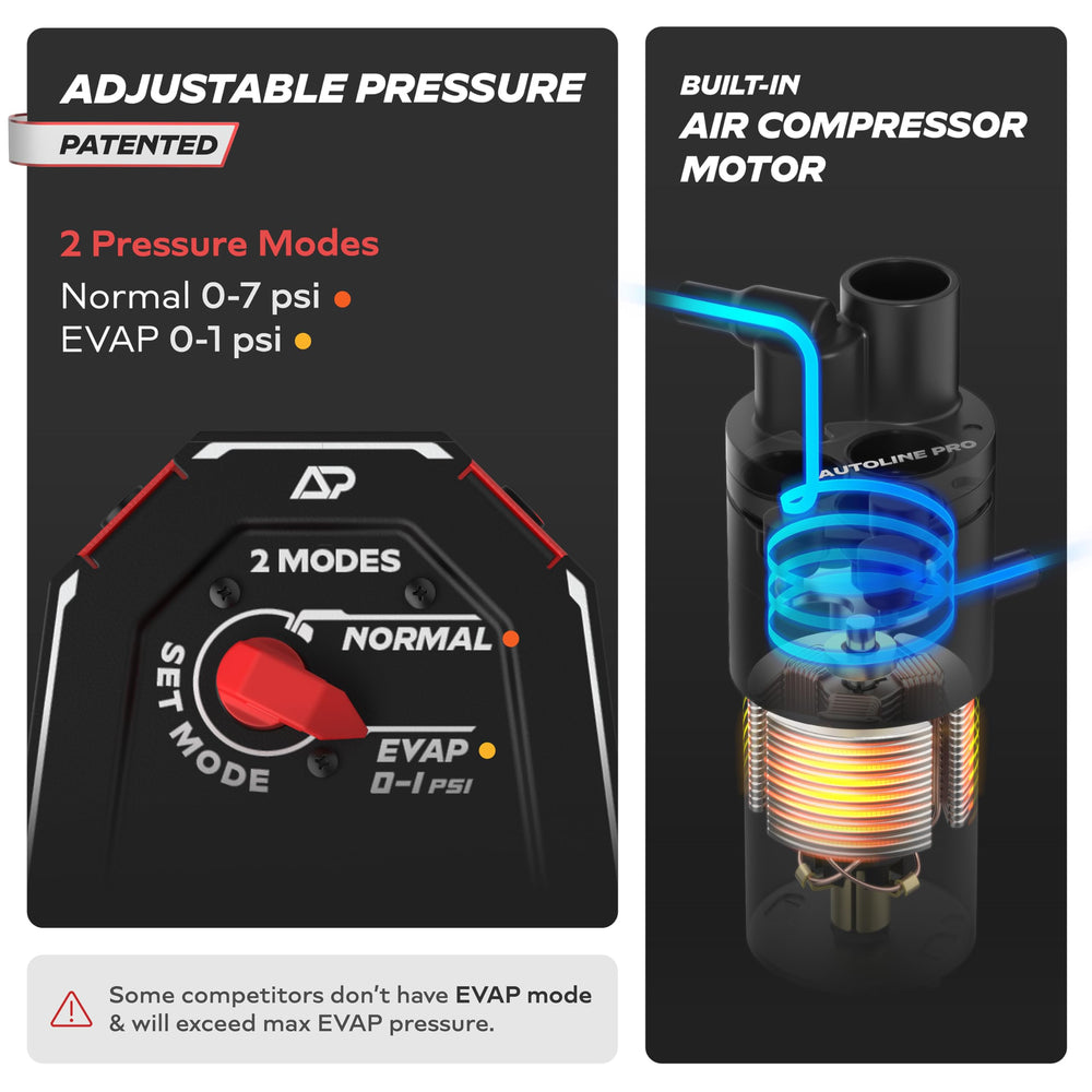 AutoLine Pro thick smoke texture closeup demonstrating high-visibility leak detection