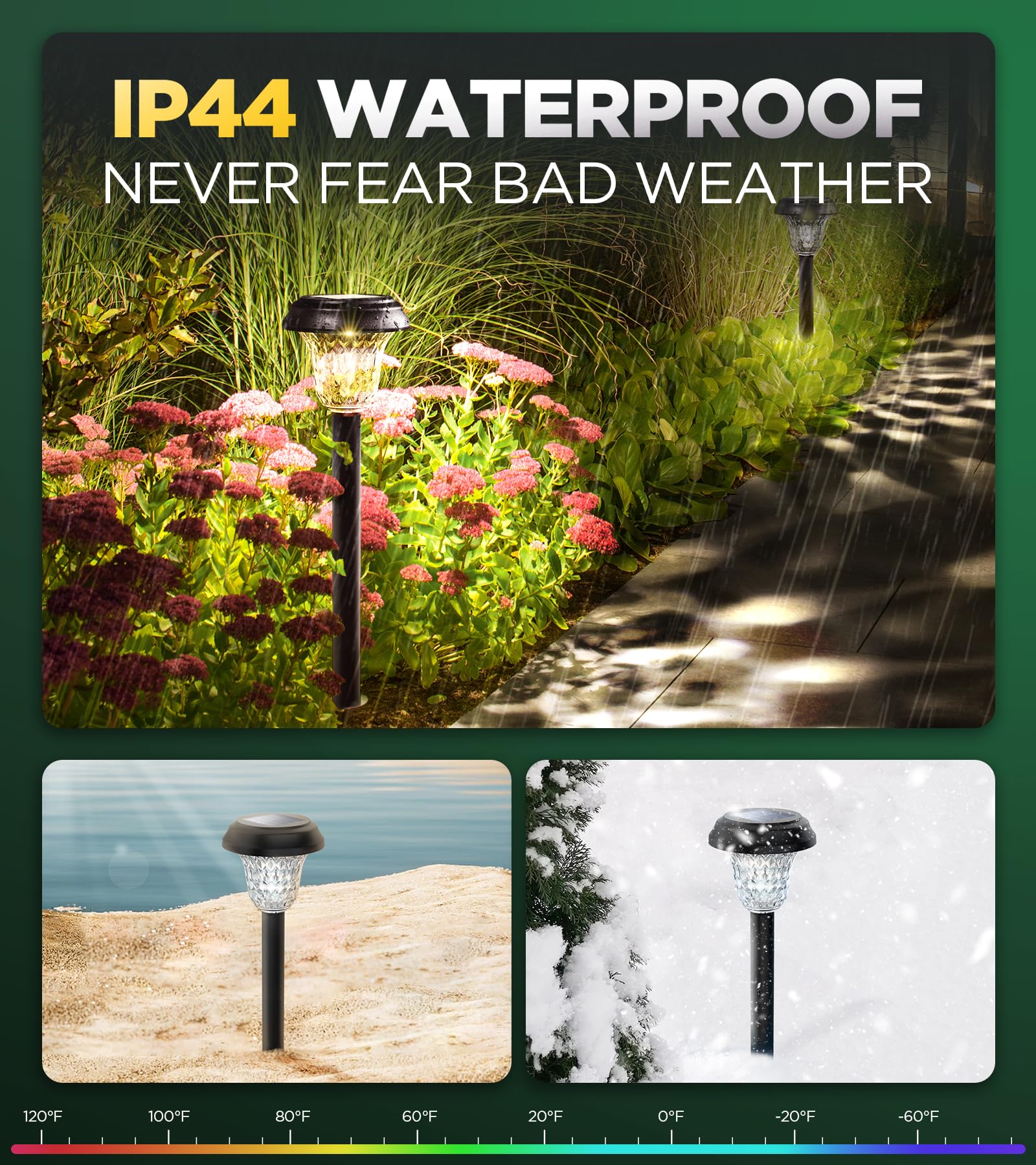 AUVERI LIFE lights installed along pathway at night enhancing safety