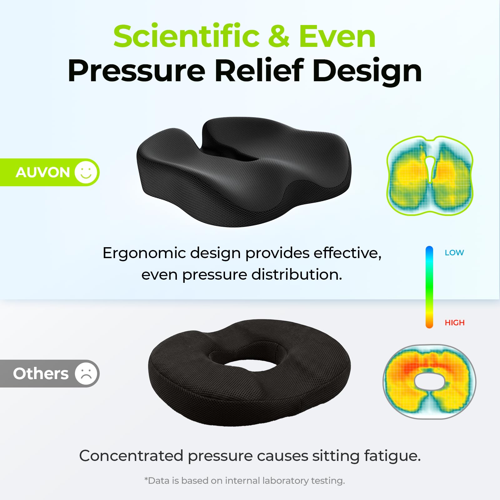 AUVON cushion on office chair providing ergonomic relief