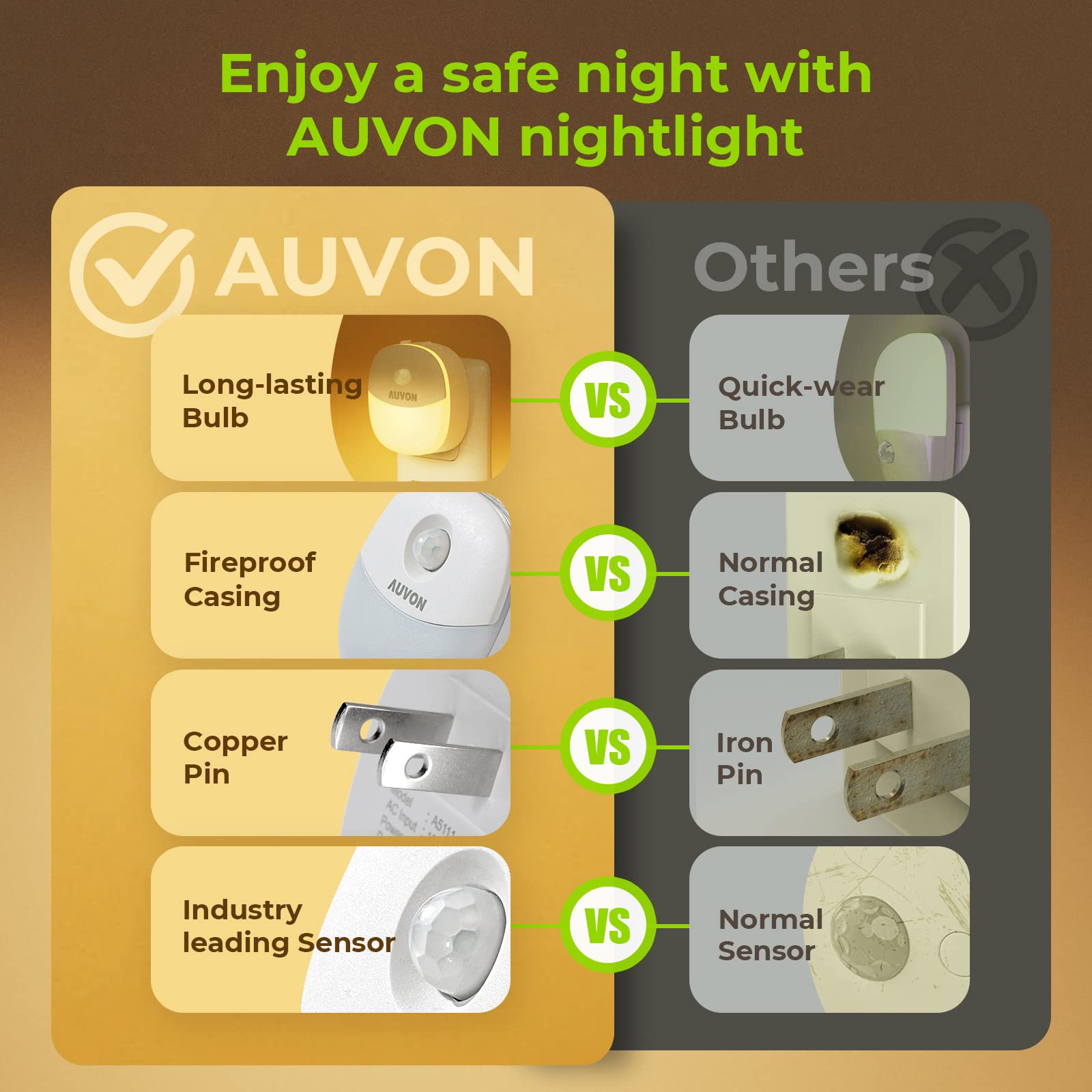 AUVON night light in a bedroom at night offering hands-free light for late steps