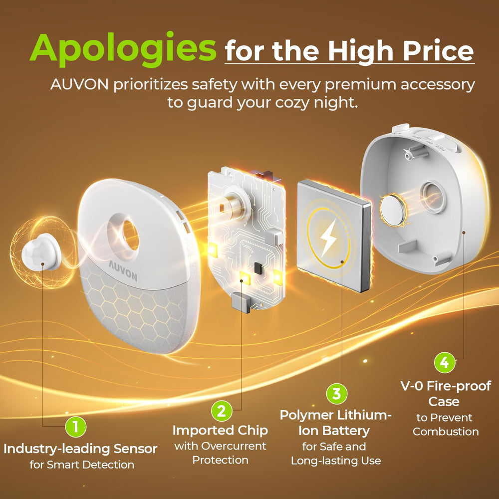AUVON night light glowing on a nightstand providing gentle nursery or bedroom lighting