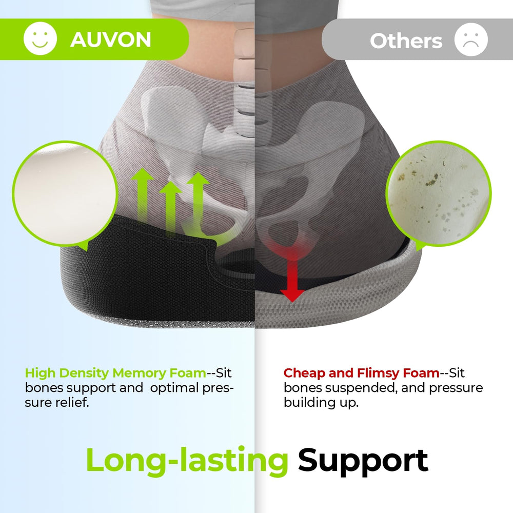 AUVON cushion on an office chair improving posture and long-sitting comfort