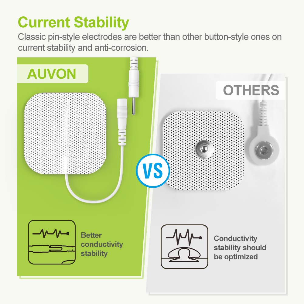 AUVON complete kit with wires pouch and manual for immediate setup
