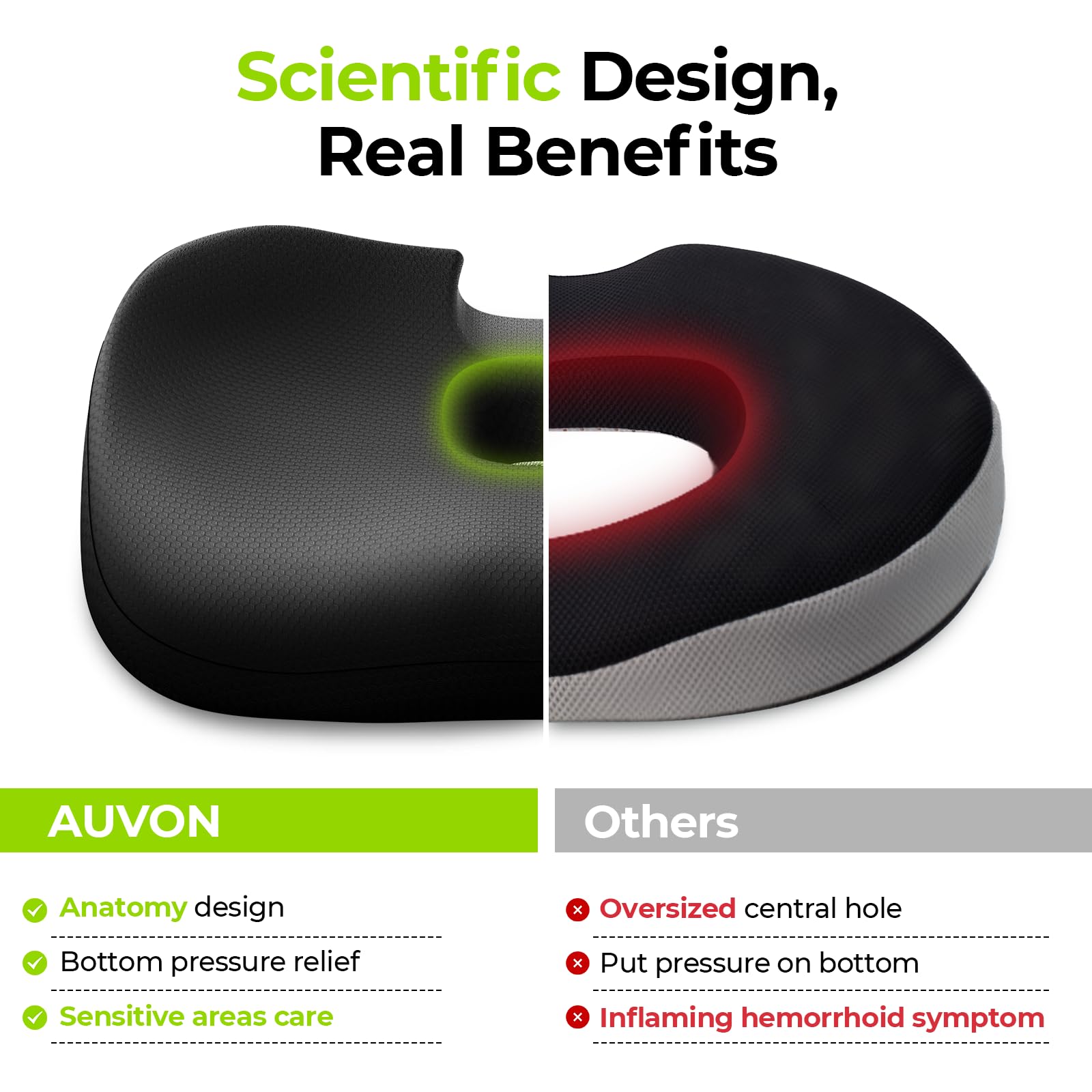 AUVON U-shaped cutout detail protects the coccyx and reduces tailbone pressure