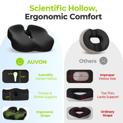 AUVON anti-slip base with silicone particles for stable seating