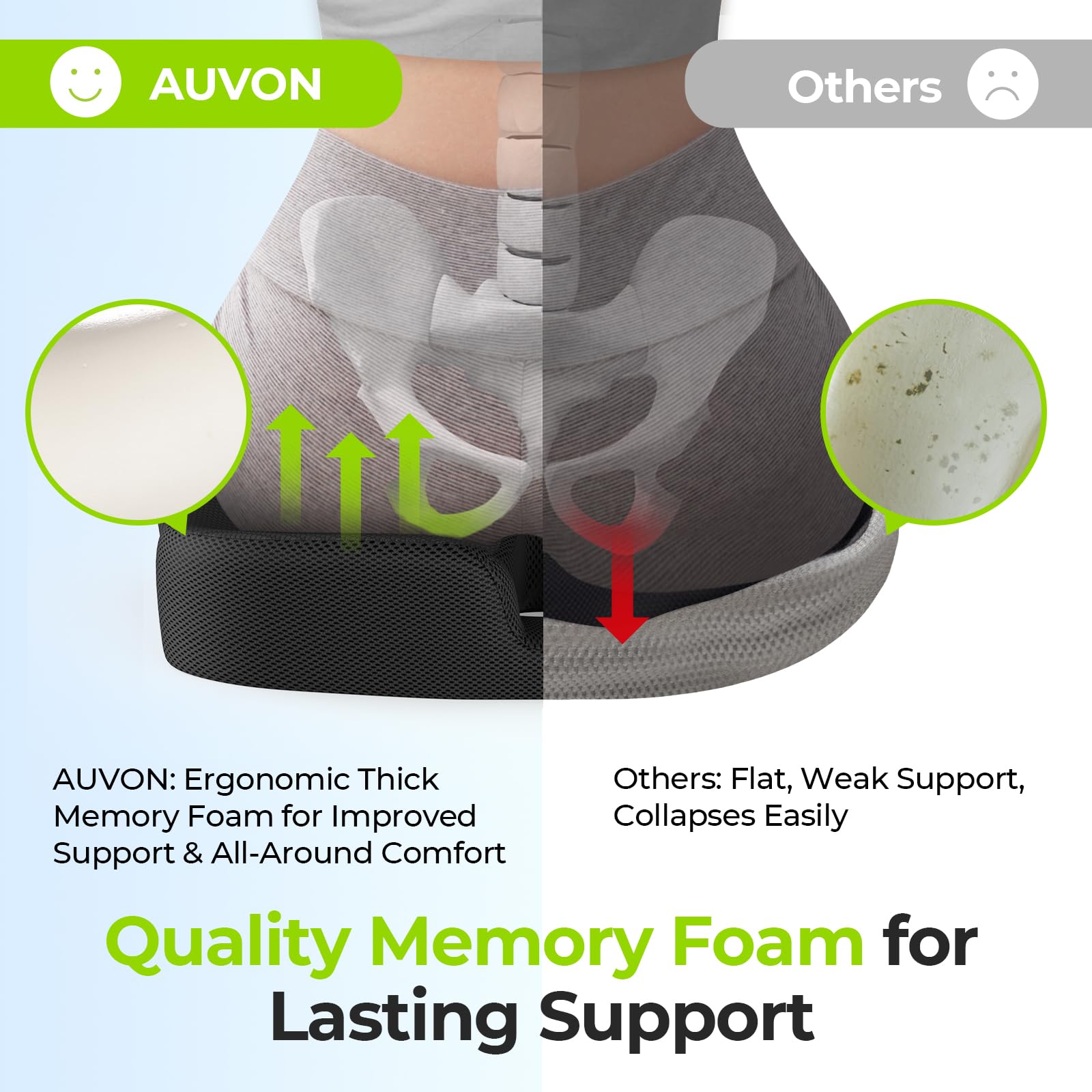 AUVON zipper open to show removable washable cover convenience