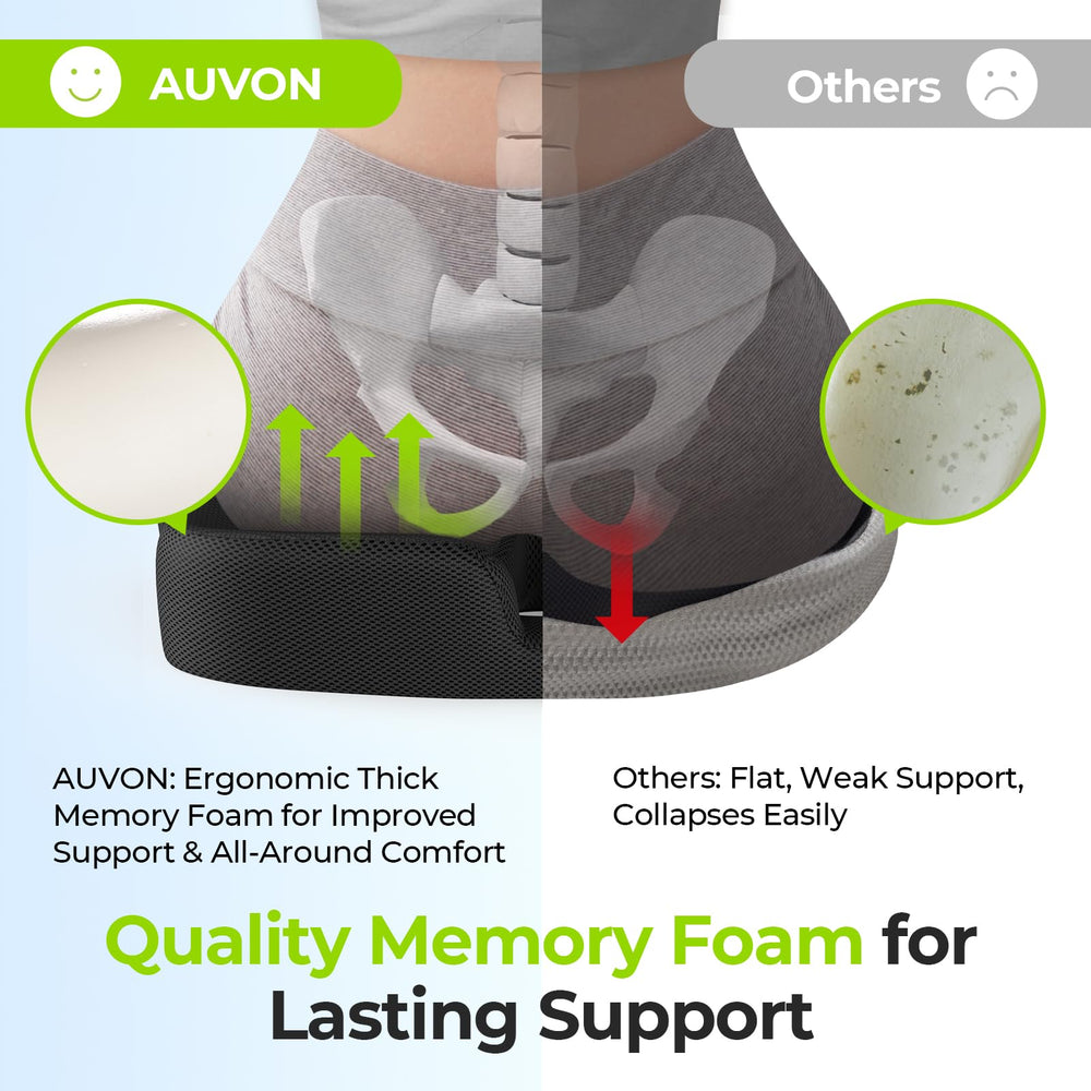 AUVON zipper open to show removable washable cover convenience