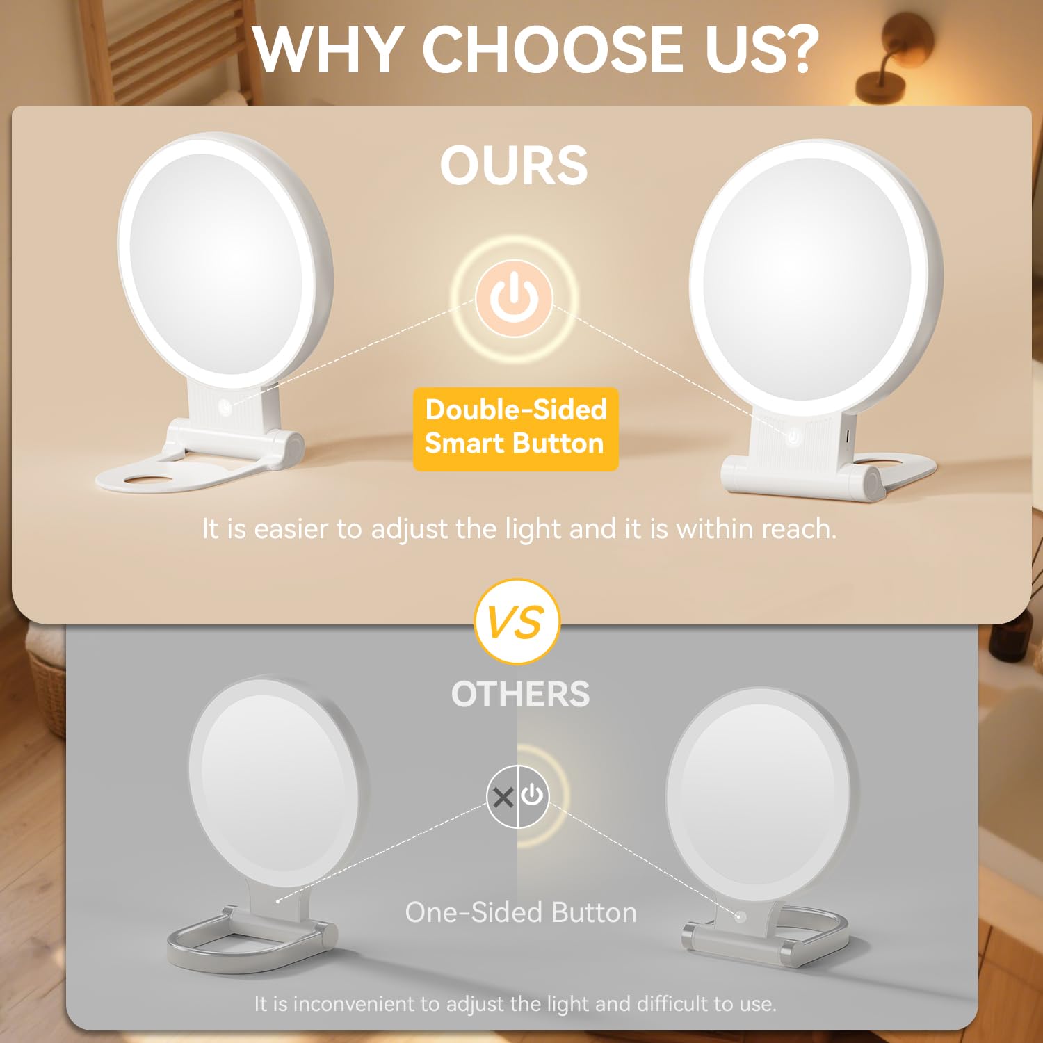 Auxmir LED ring detail highlighting three-color lighting for accurate color matching