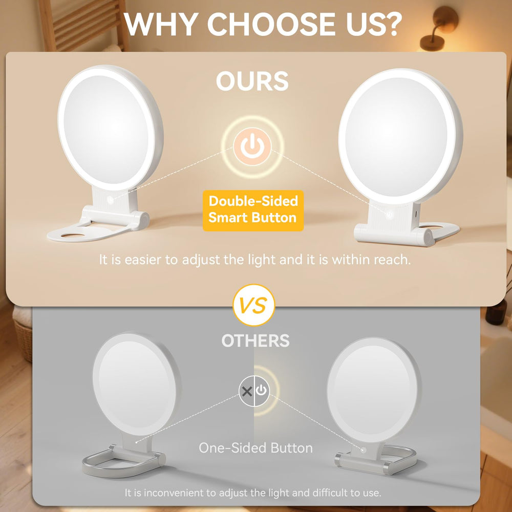 Auxmir LED ring detail highlighting three-color lighting for accurate color matching