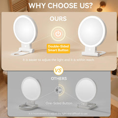 Auxmir LED ring detail highlighting three-color lighting for accurate color matching