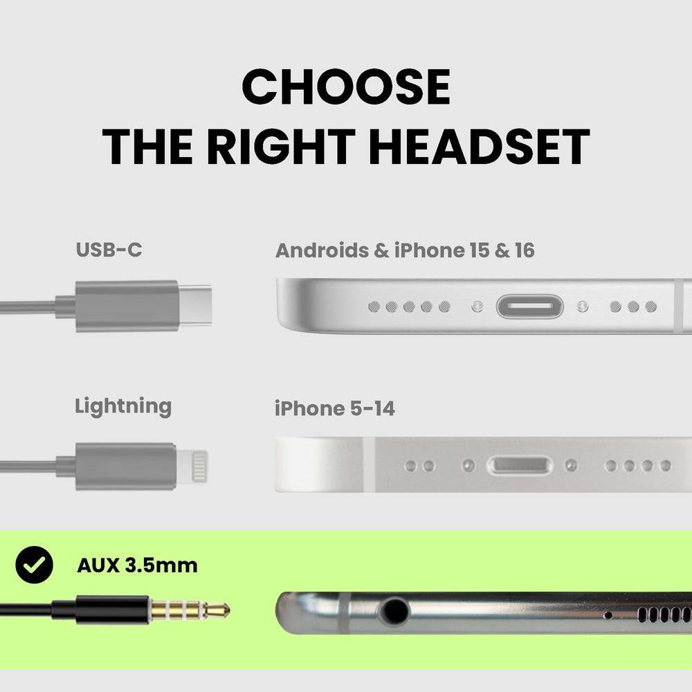 Avantree E171 inline remote and microphone detail, showing easy call and volume control benefit