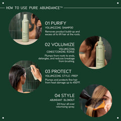 Aveda lather in hand illustrating rich foam and effective cleansing benefit