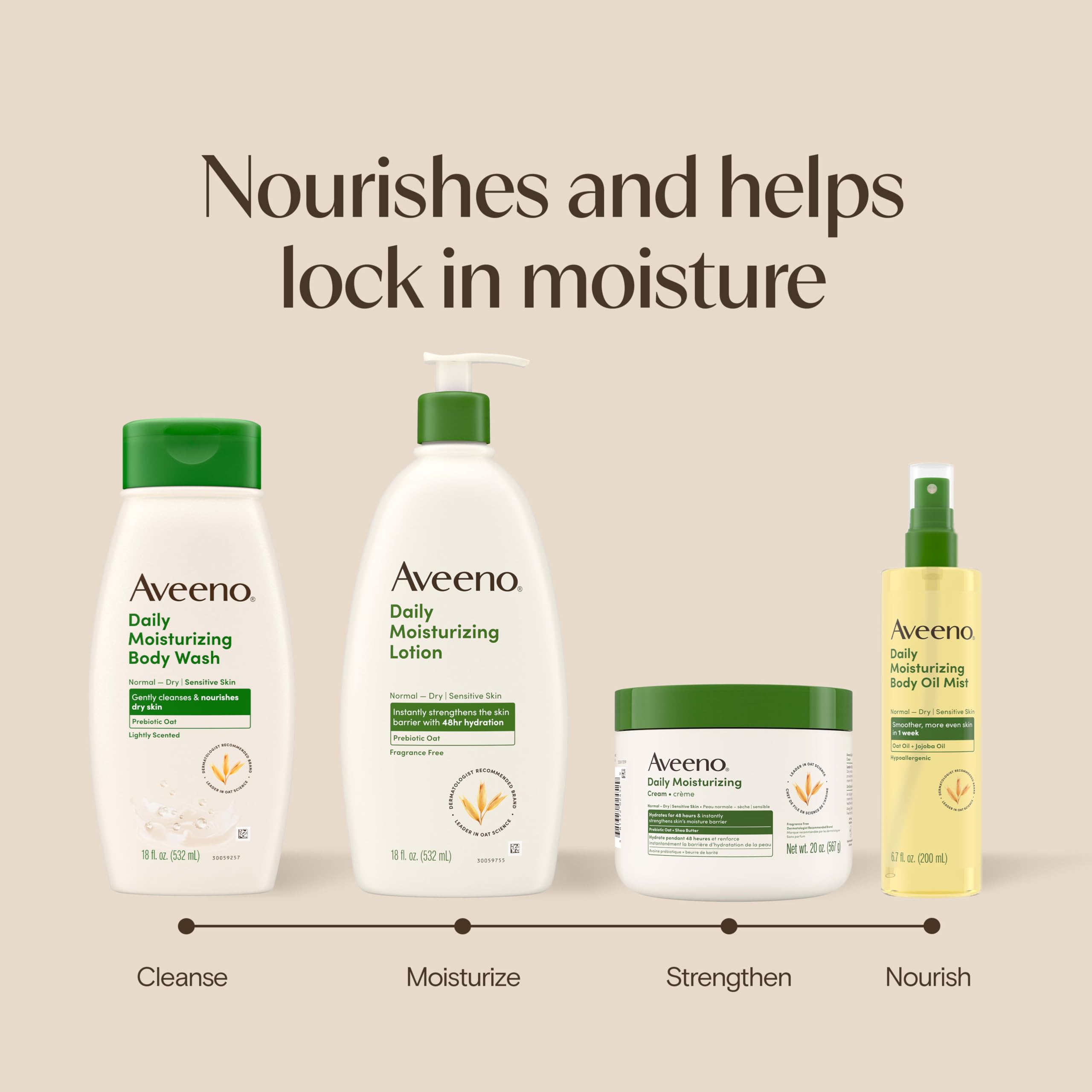 Aveeno on bathroom shelf in lifestyle scene conveying everyday skincare routine