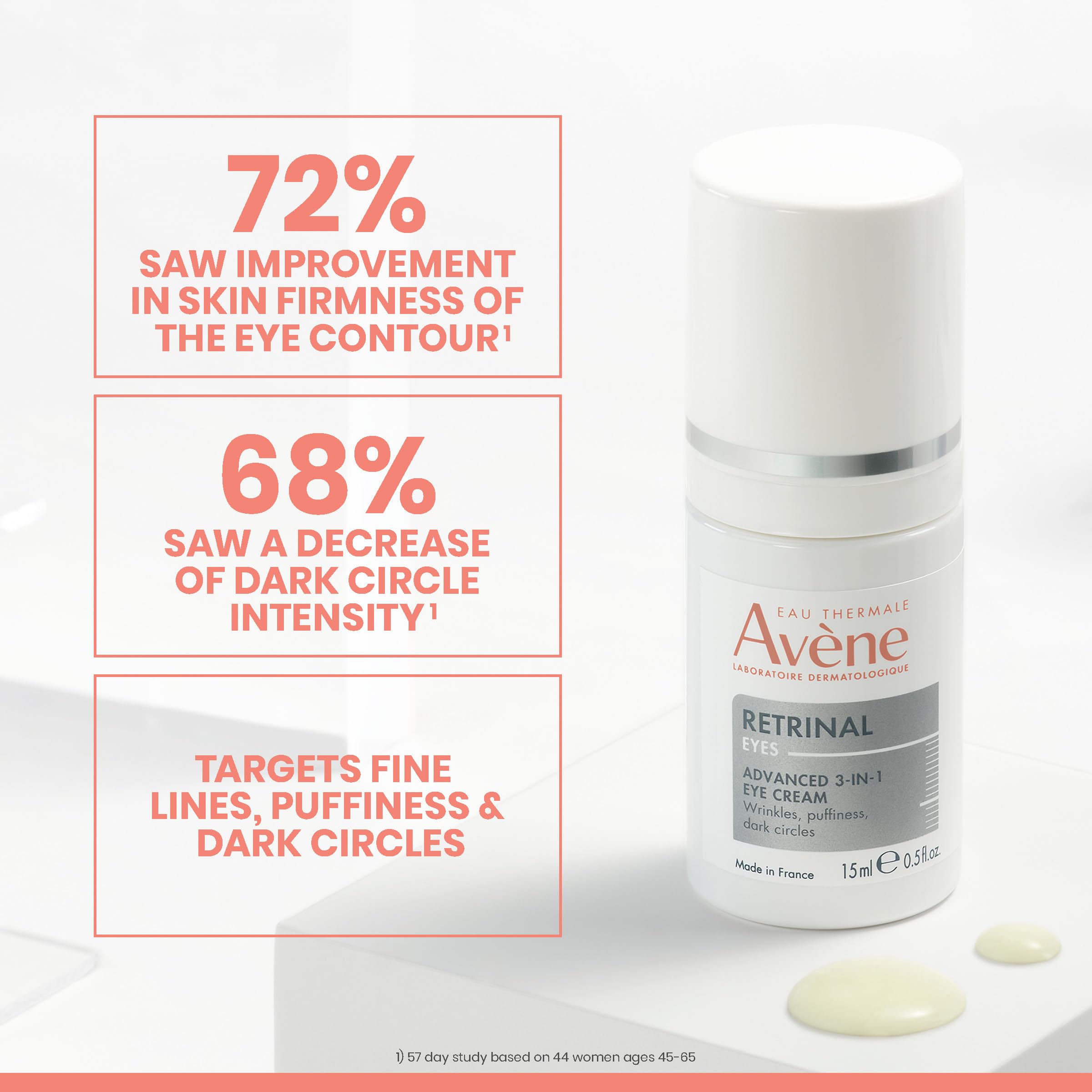 Eau Thermale Avène applying cream to under-eye demonstrating gentle patting and reduced puffiness