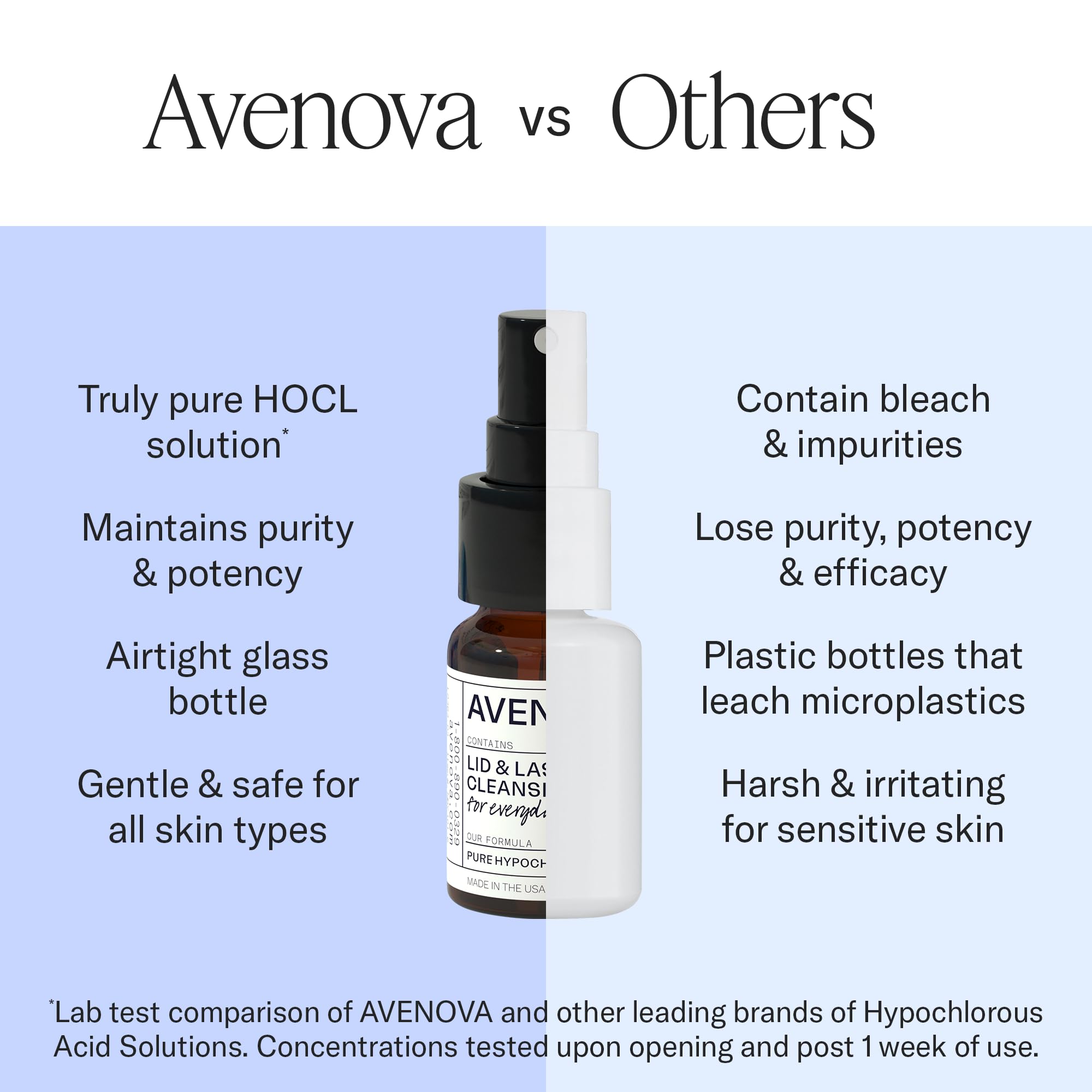 Avenova size scale next to a key to show compact 20 ml bottle portability