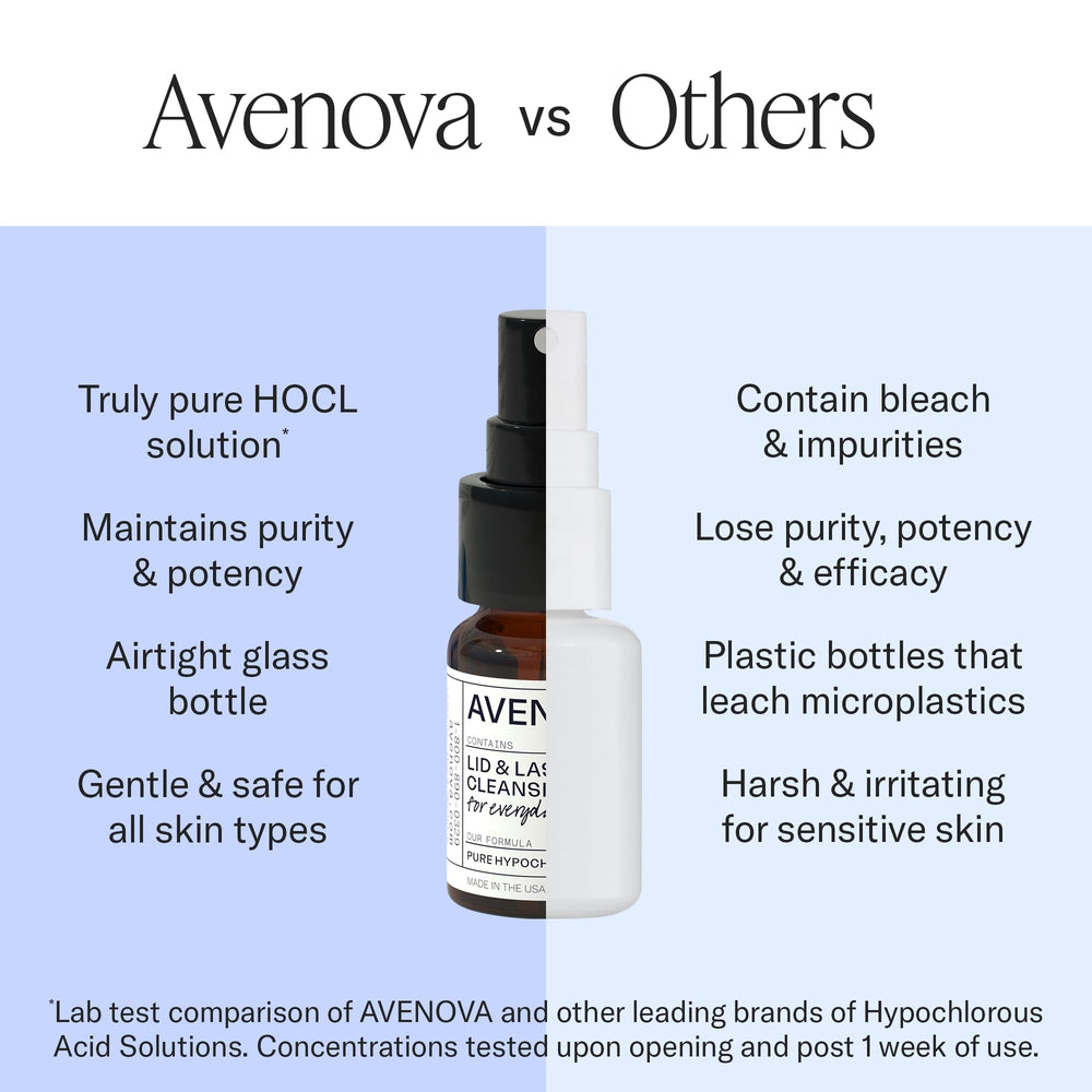 Avenova size scale next to a key to show compact 20 ml bottle portability