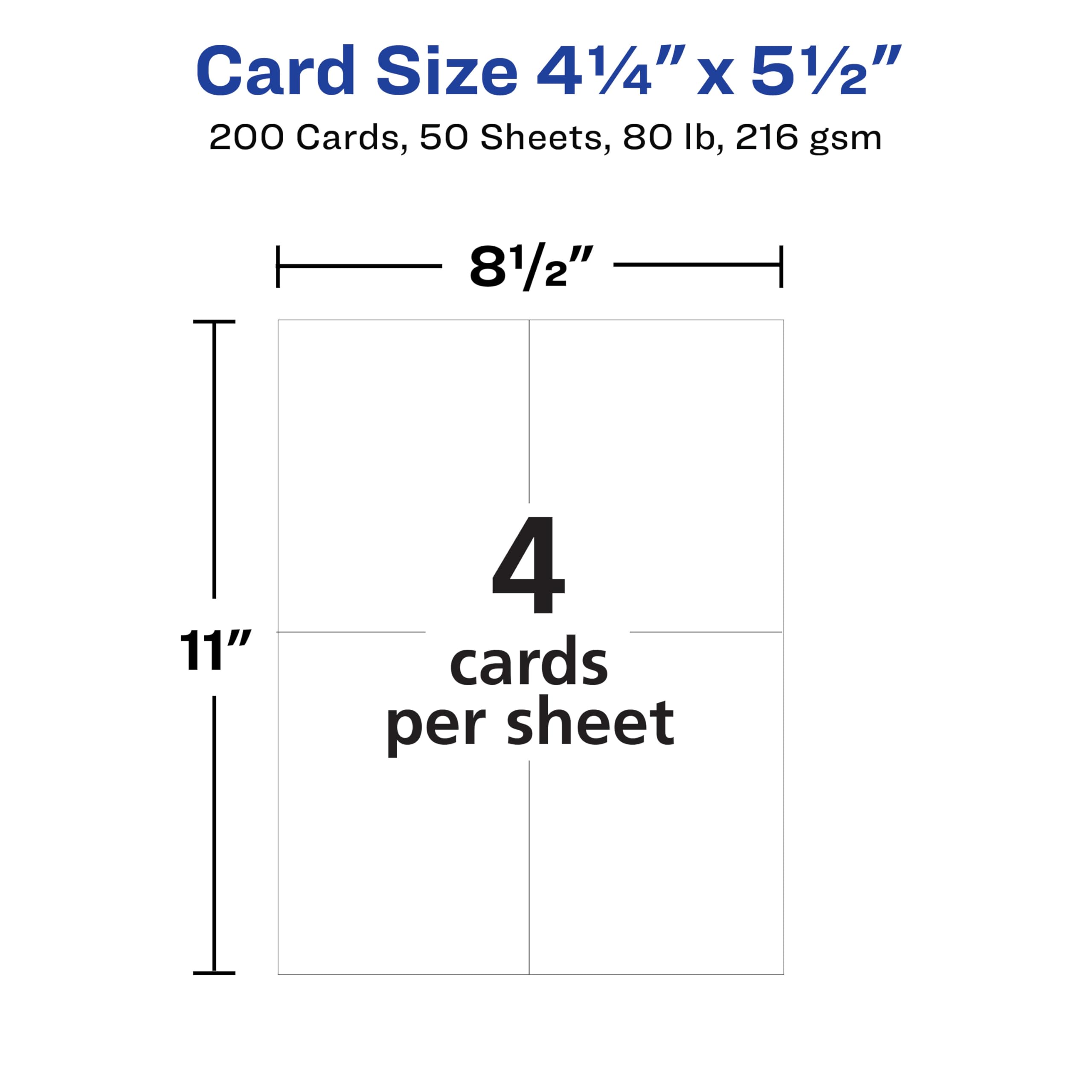 Avery double-sided print demo illustrating sharp inkjet printing on both sides