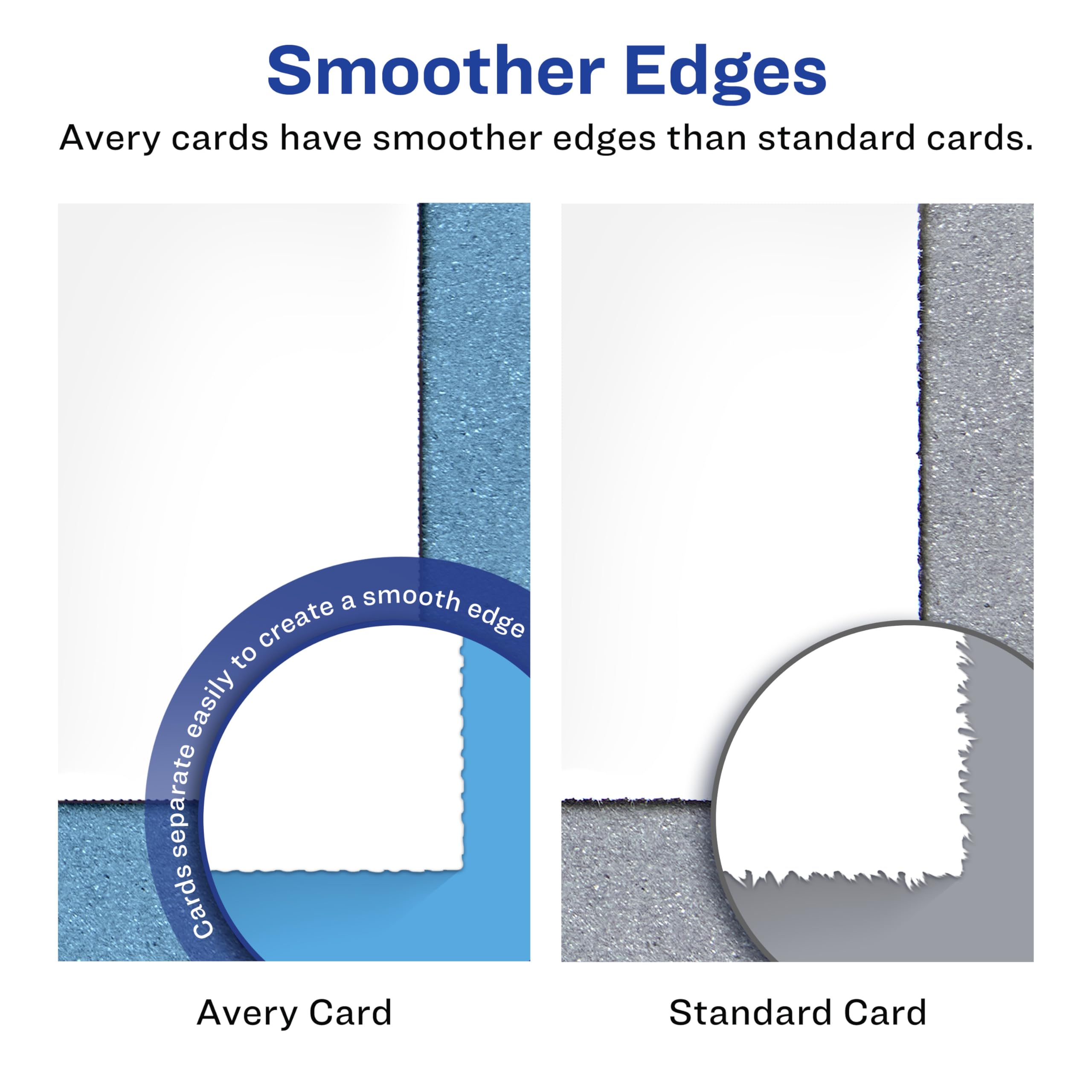 Avery micro-perforation close-up showing precise tear for smooth edges