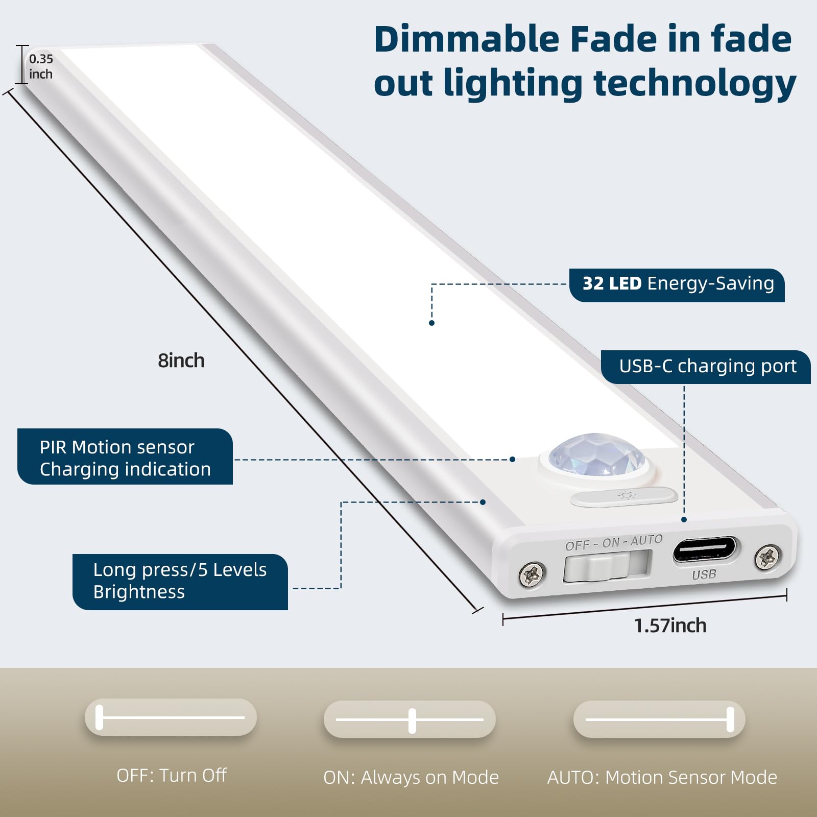 AVEVA mounted under a kitchen cabinet providing hands-free illumination benefit