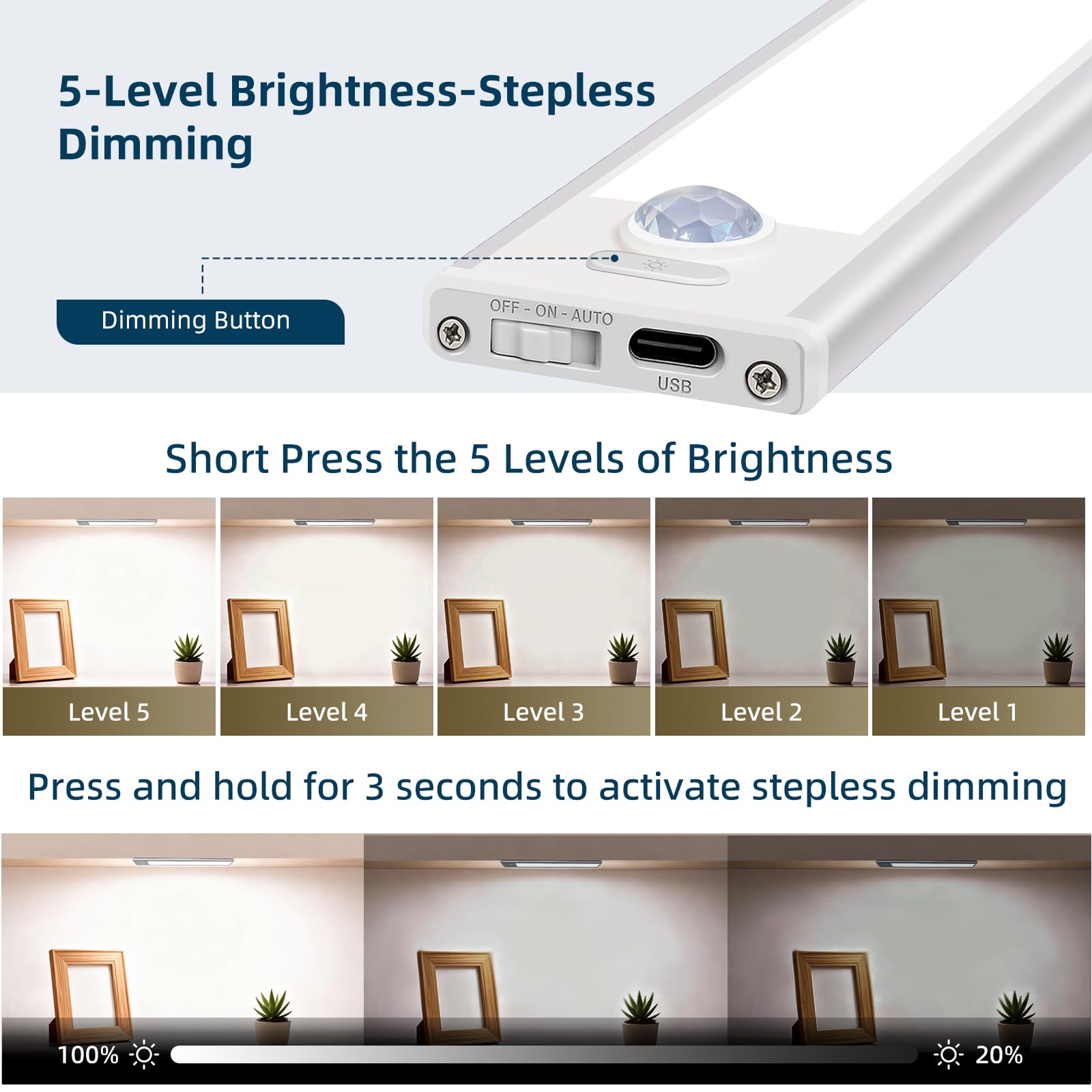 AVEVA frosted diffuser texture reducing glare for comfortable task-lighting benefit