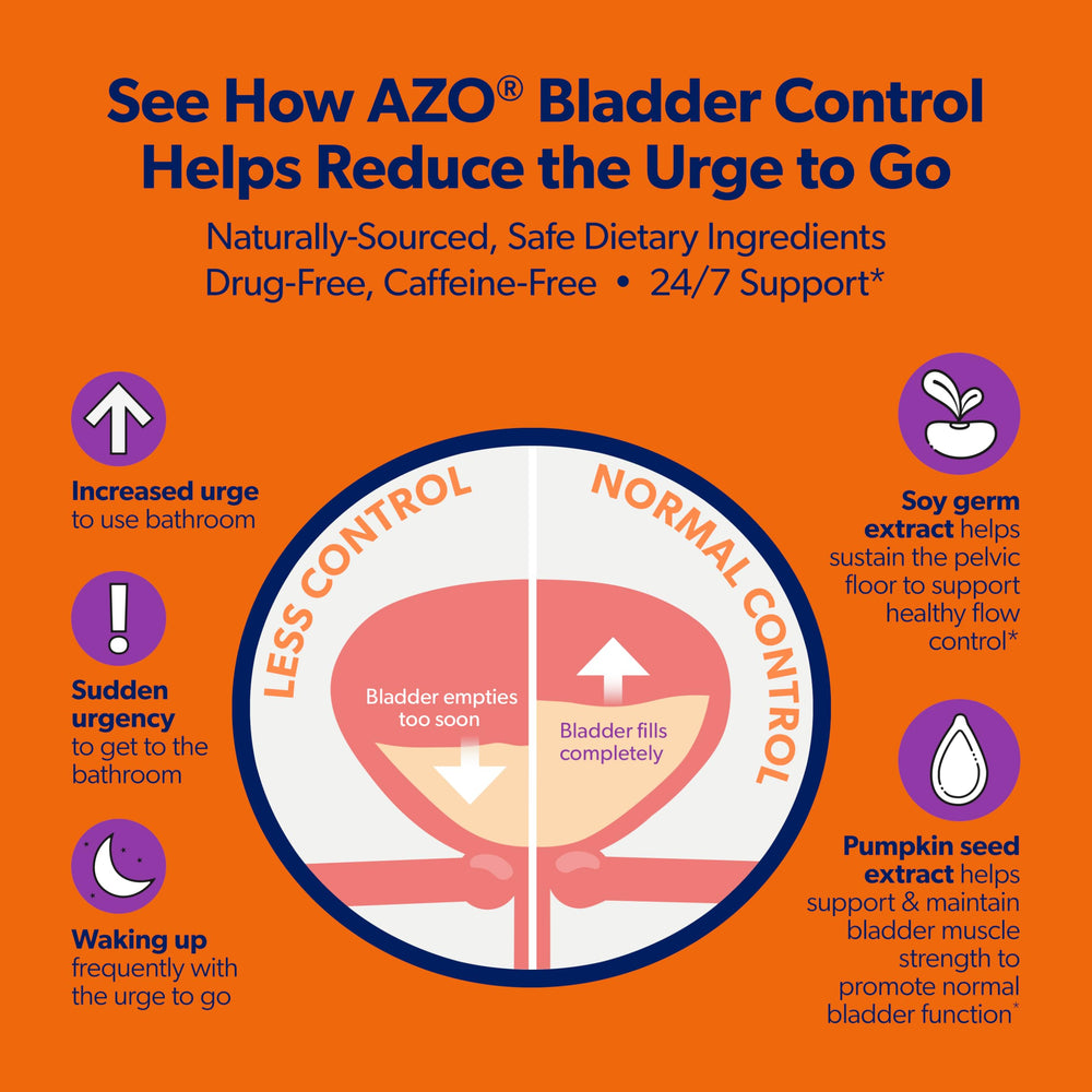 AZO label ingredients focus revealing Go-Less blend information for informed choices