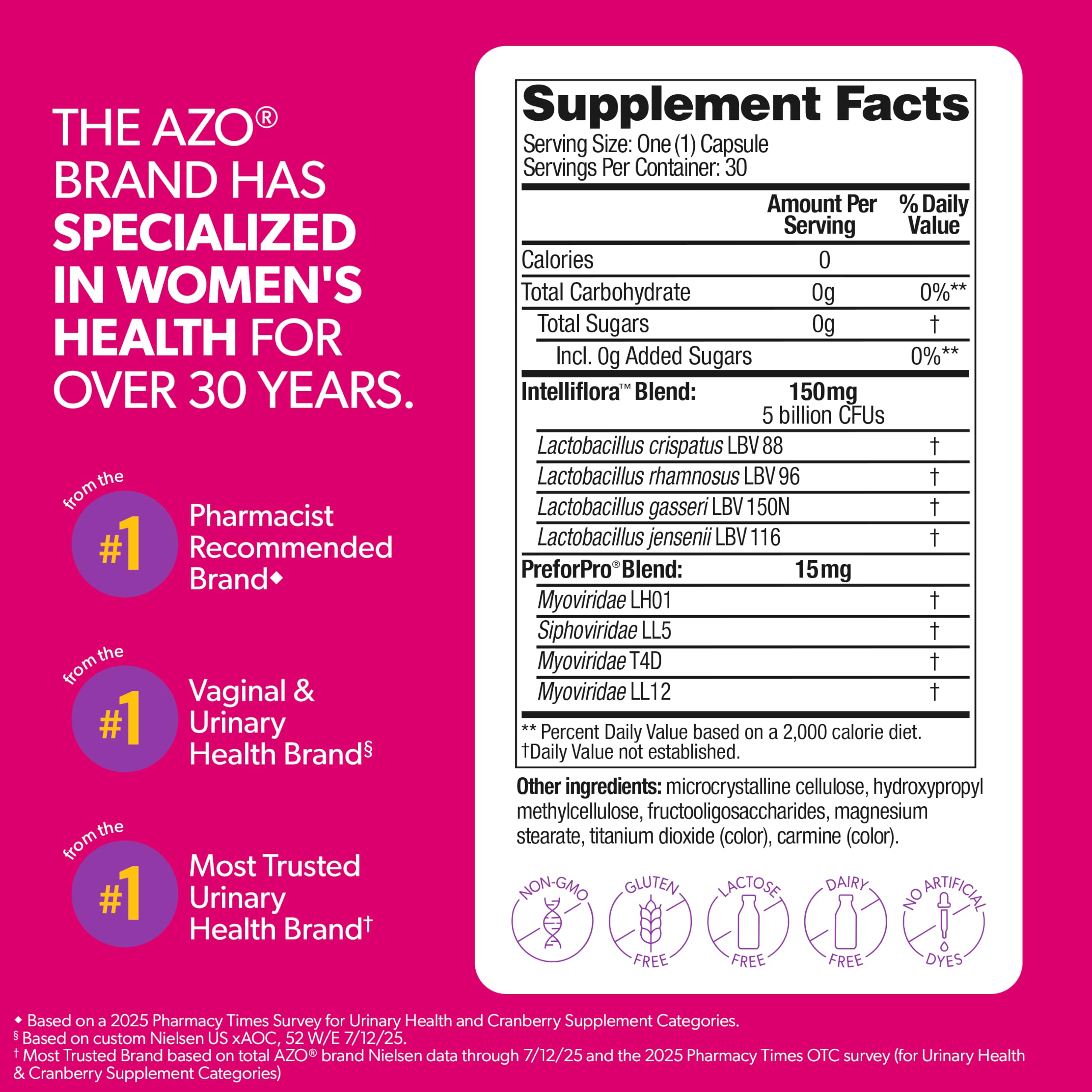 AZO powder texture macro showing natural-sourced ingredients for ingredient transparency benefit