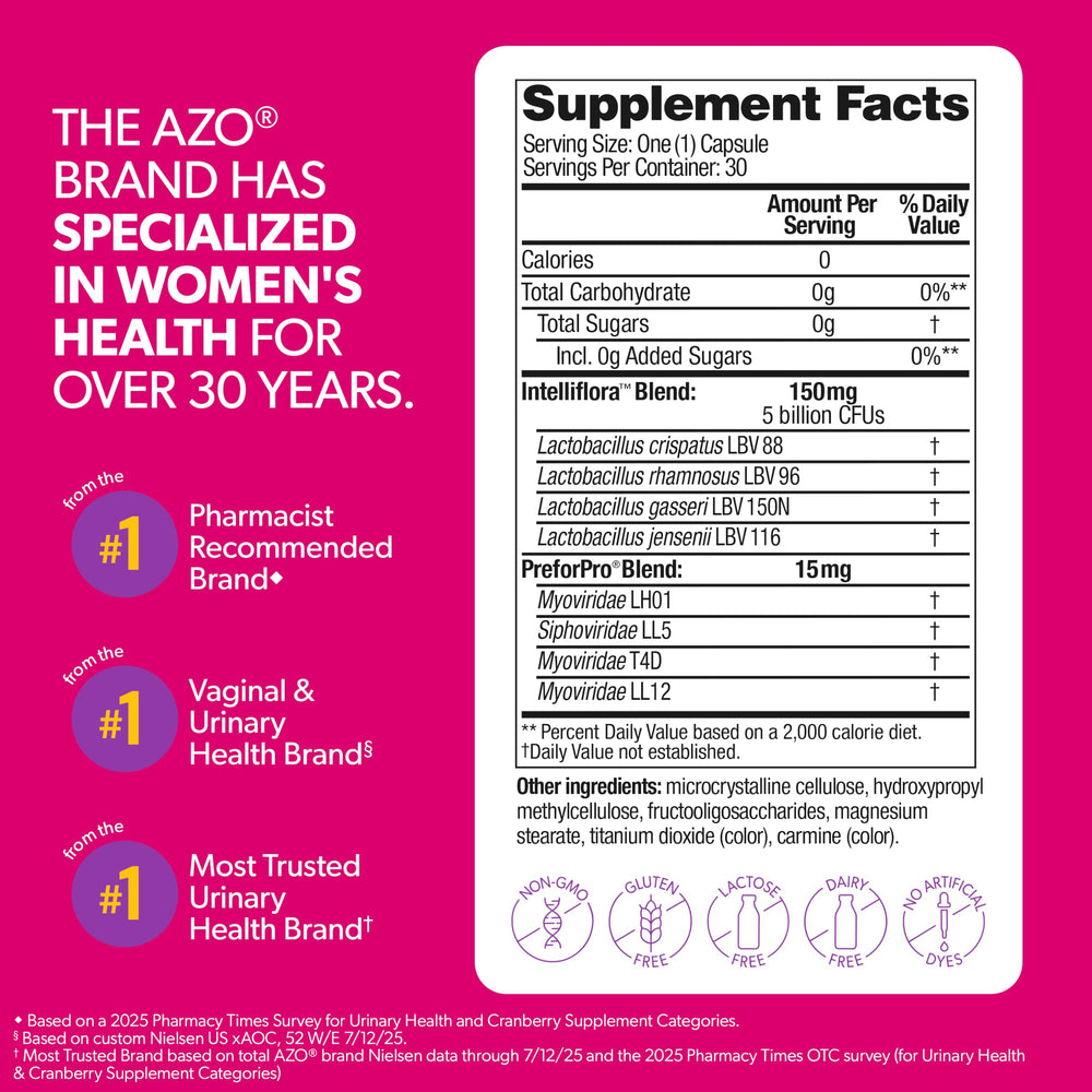 AZO powder texture macro showing natural-sourced ingredients for ingredient transparency benefit