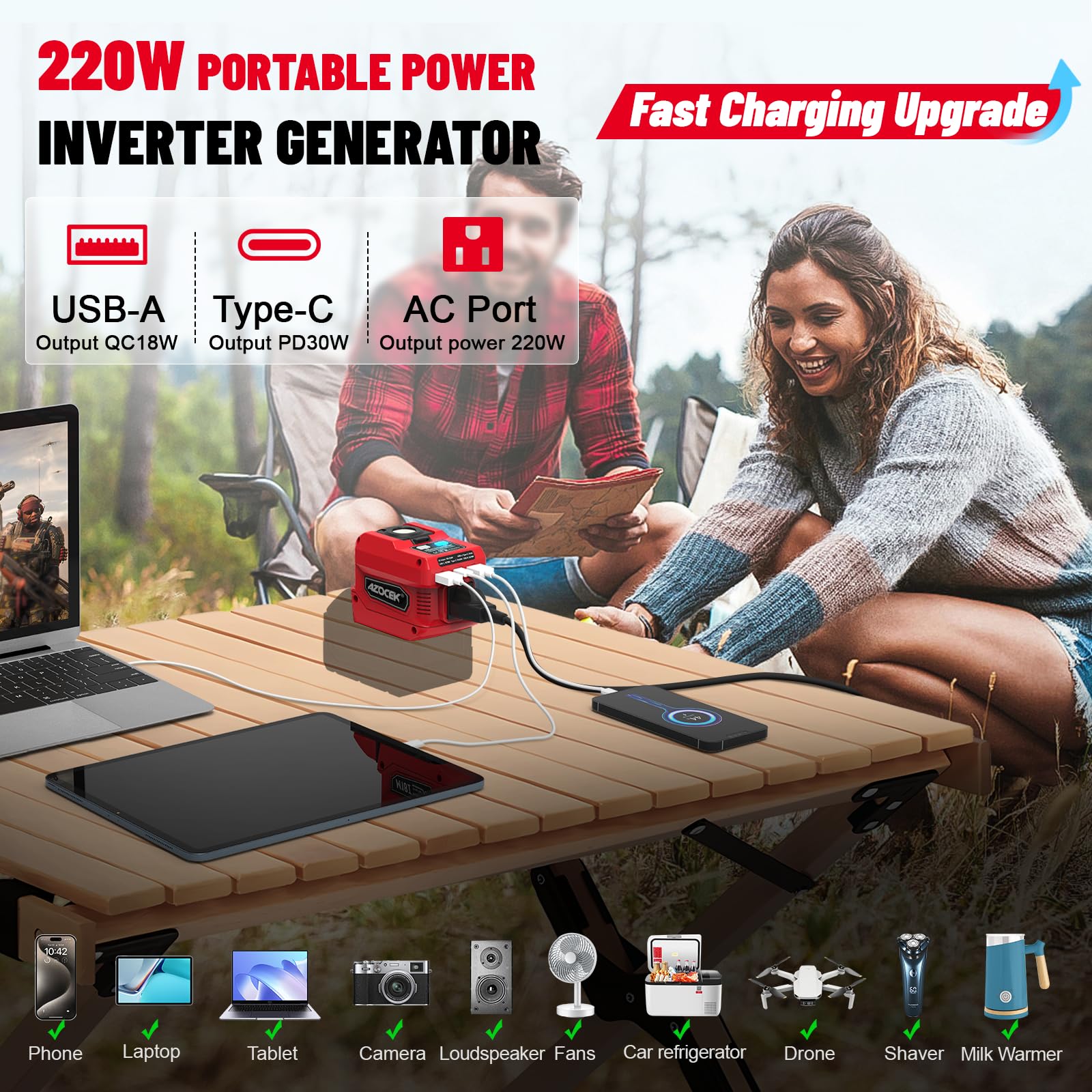Azocek powering AC device from outlet showing convenience on job sites