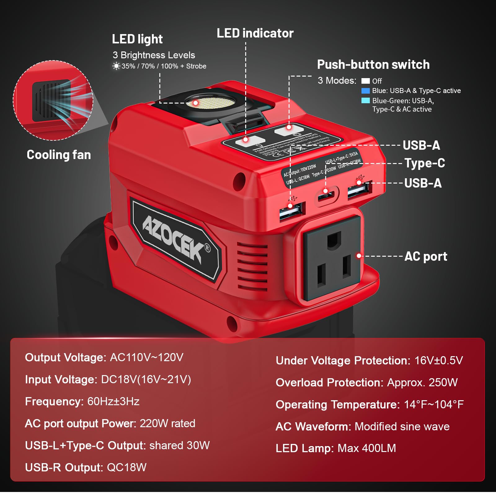 Azocek side panel highlighting USB-C PD and dual QC ports for fast charging
