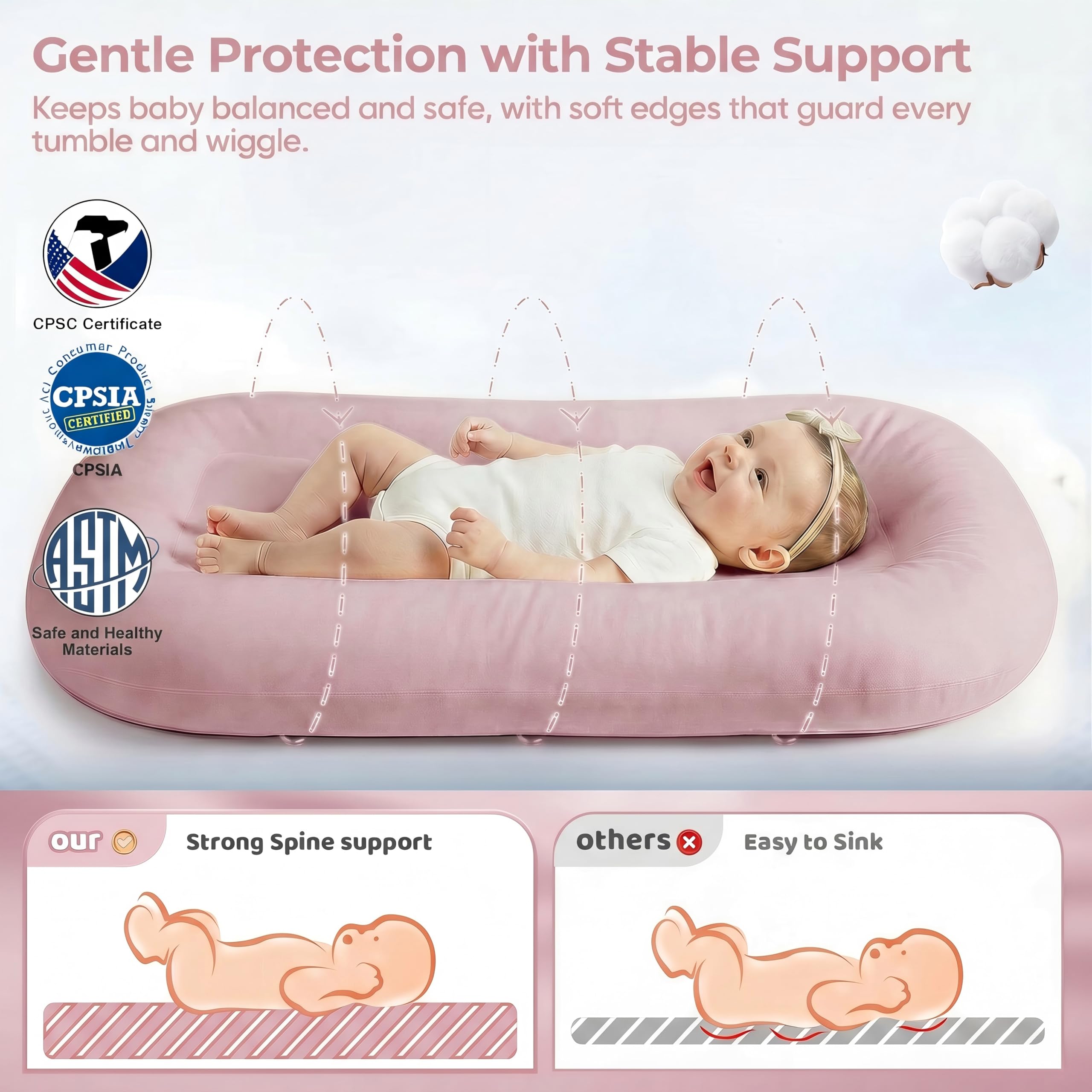 azopesy wraparound bumper detail offering secure support benefit