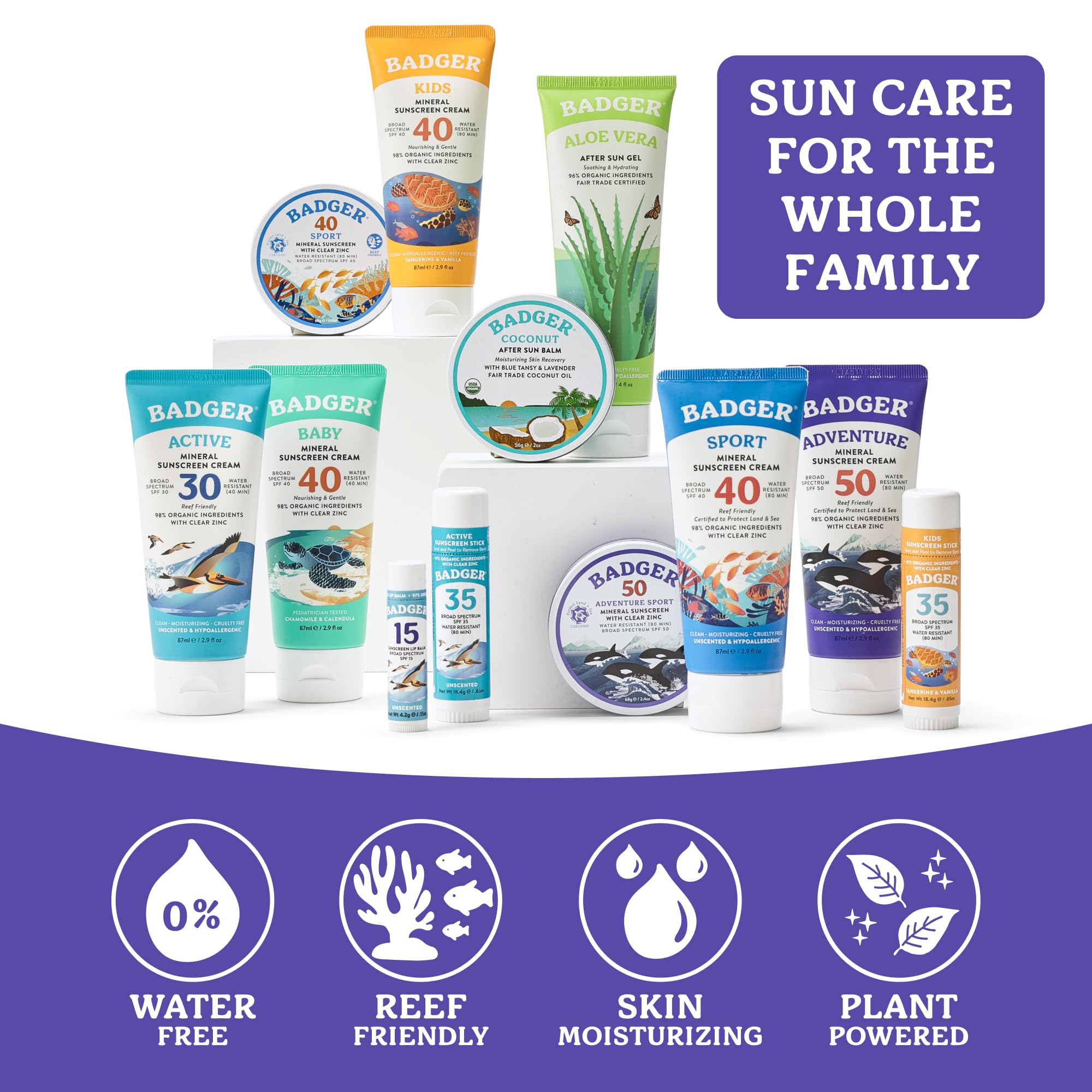 Badger sunscreen on leg resisting water to show active use benefit