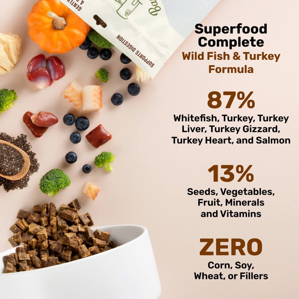 BADLANDS RANCH ingredients flatlay with fish and turkey showing real meat content