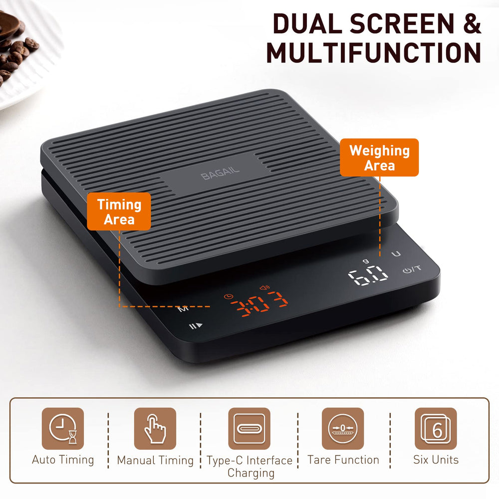 BAGAIL BASICS closeup of ABS platform texture highlighting durable heat resistant surface