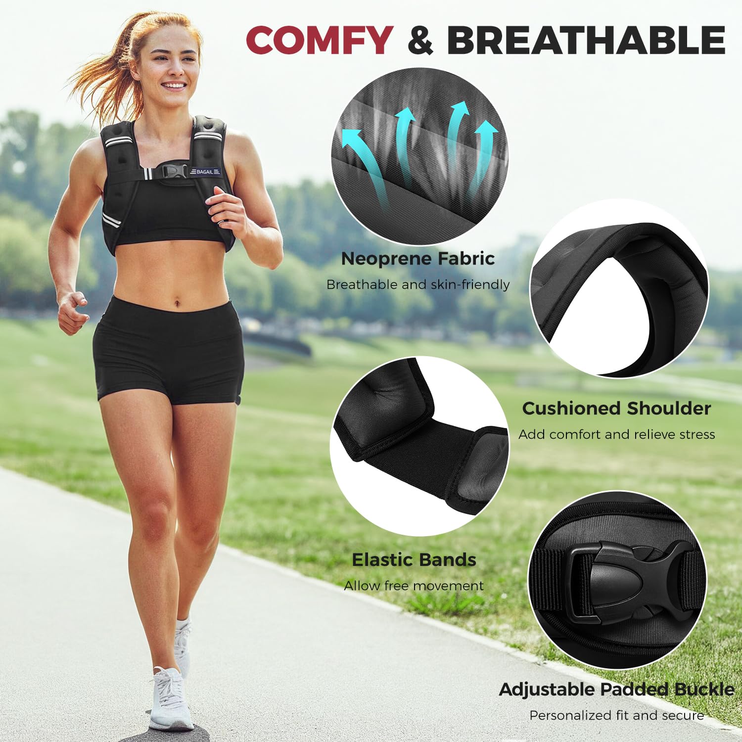 BAGAIL close-up of neoprene and stitching showing comfort and durability benefit