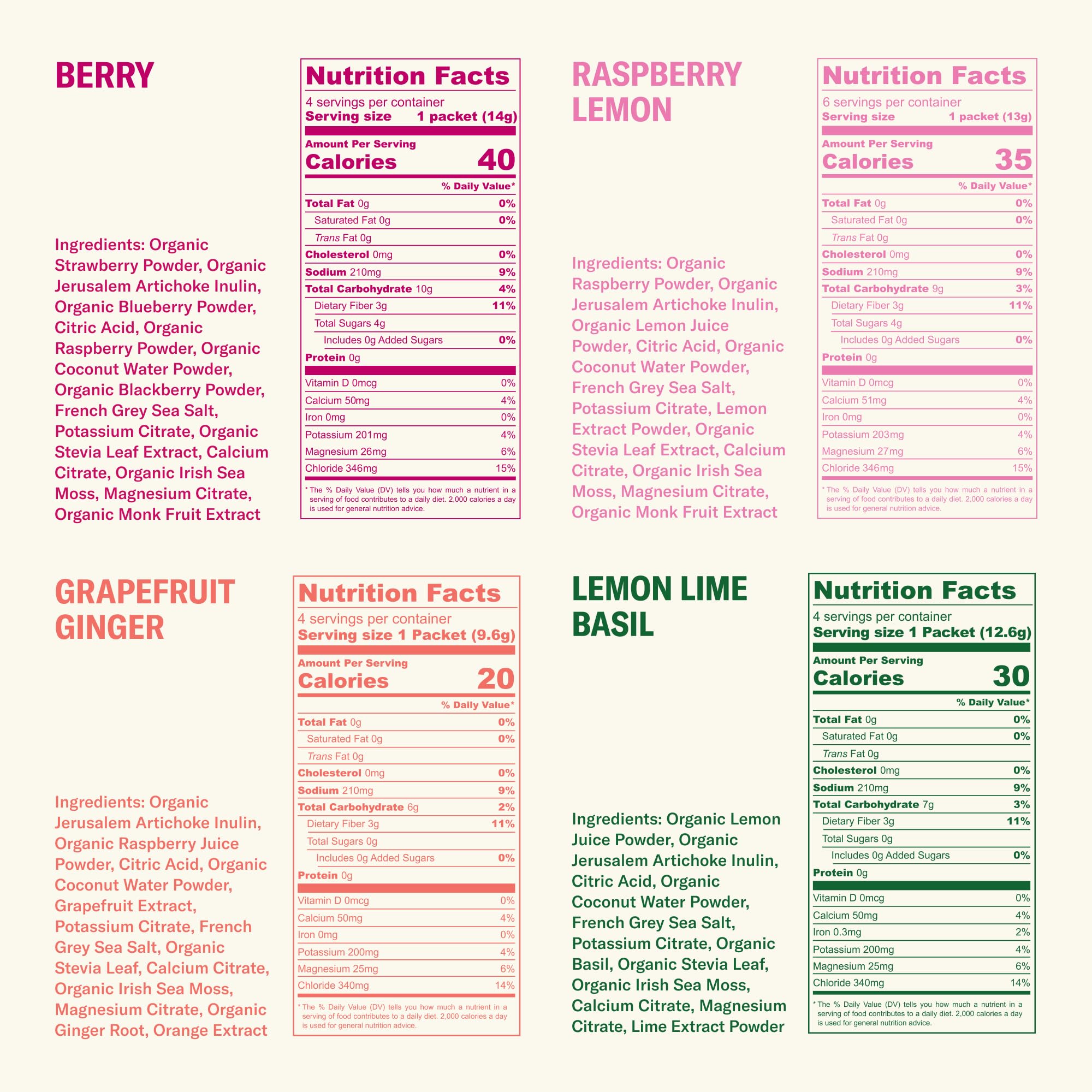 Ballerina Farm Berry packet close-up showing natural fruit flavor